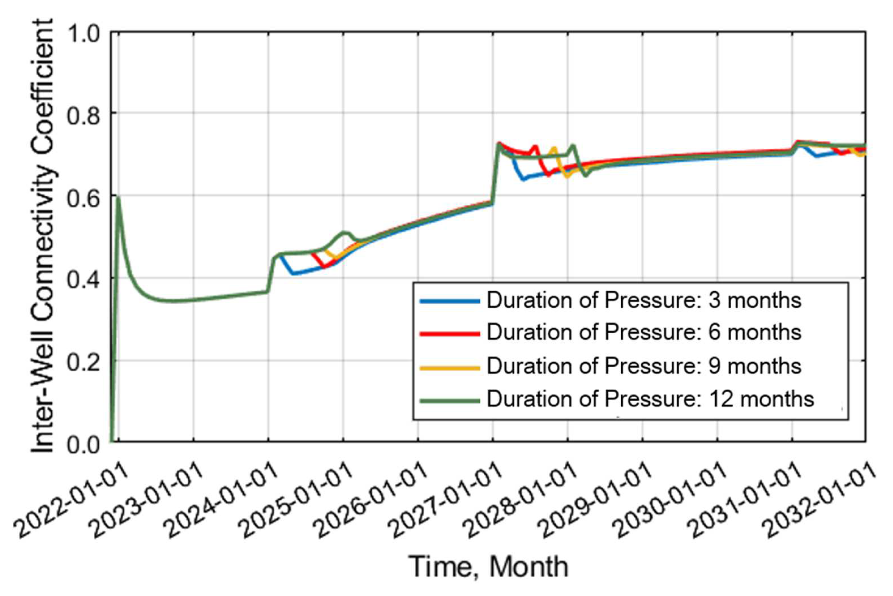 Applsci 14 09913 g012
