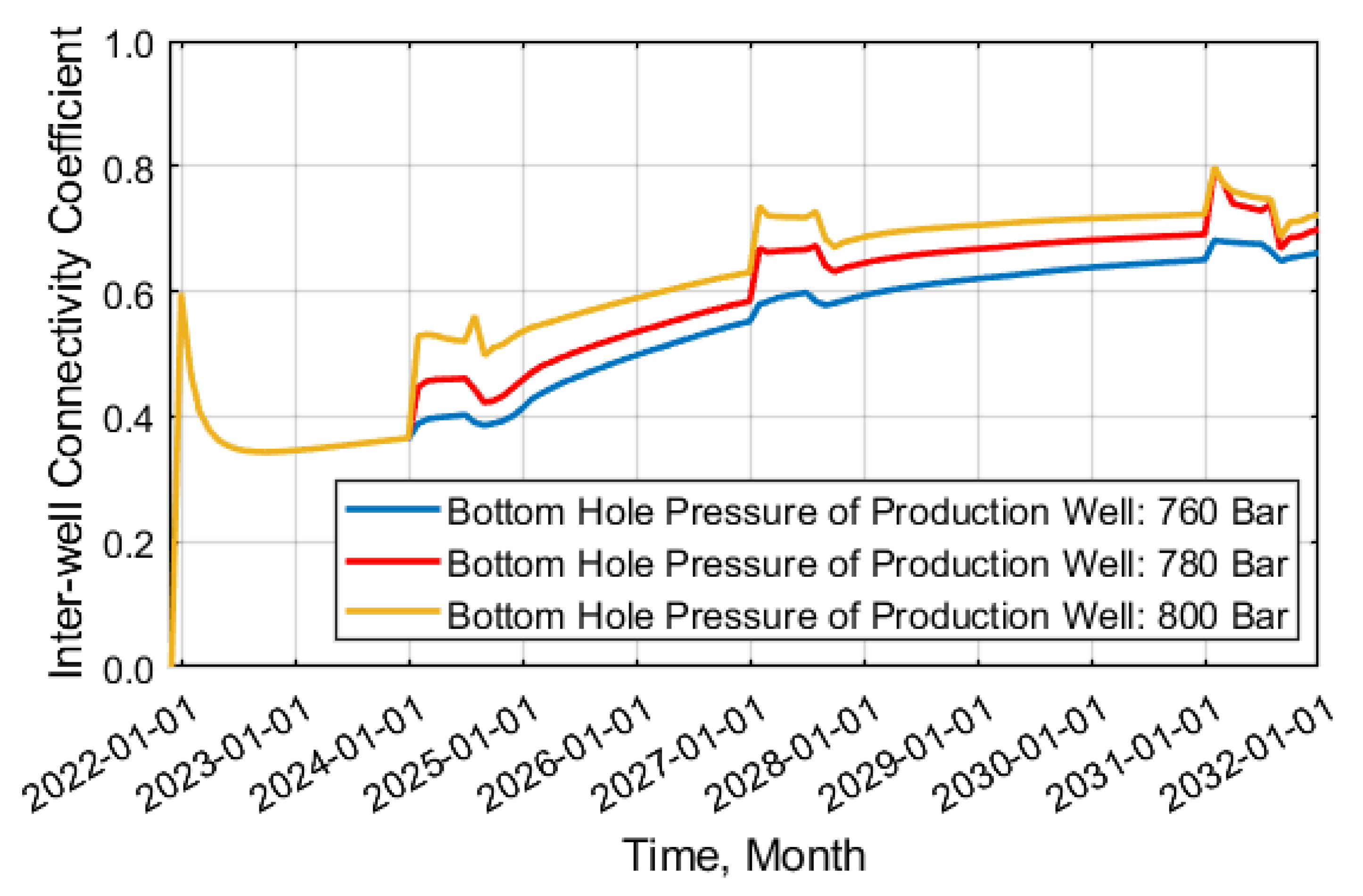 Applsci 14 09913 g014