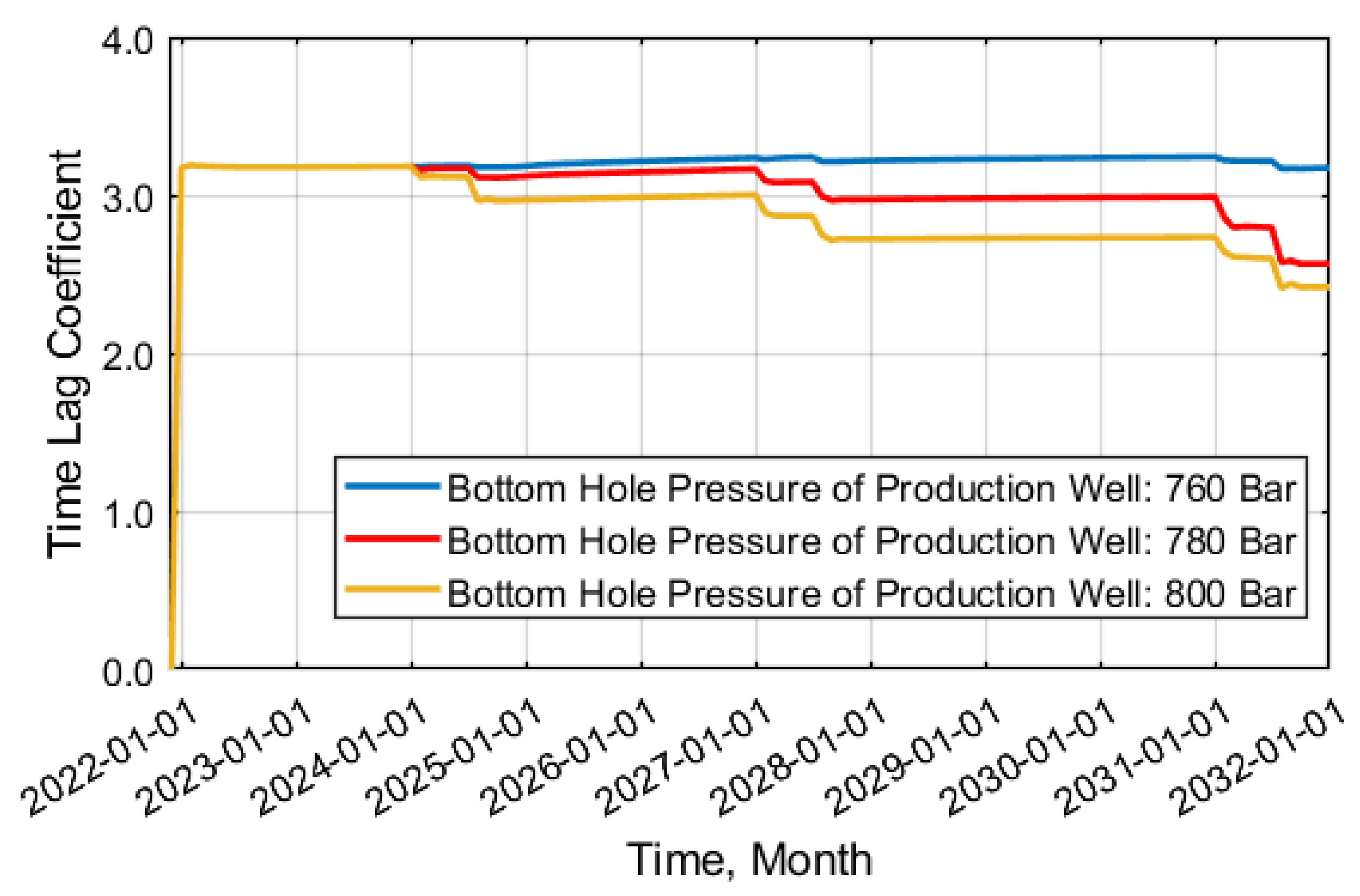 Applsci 14 09913 g015