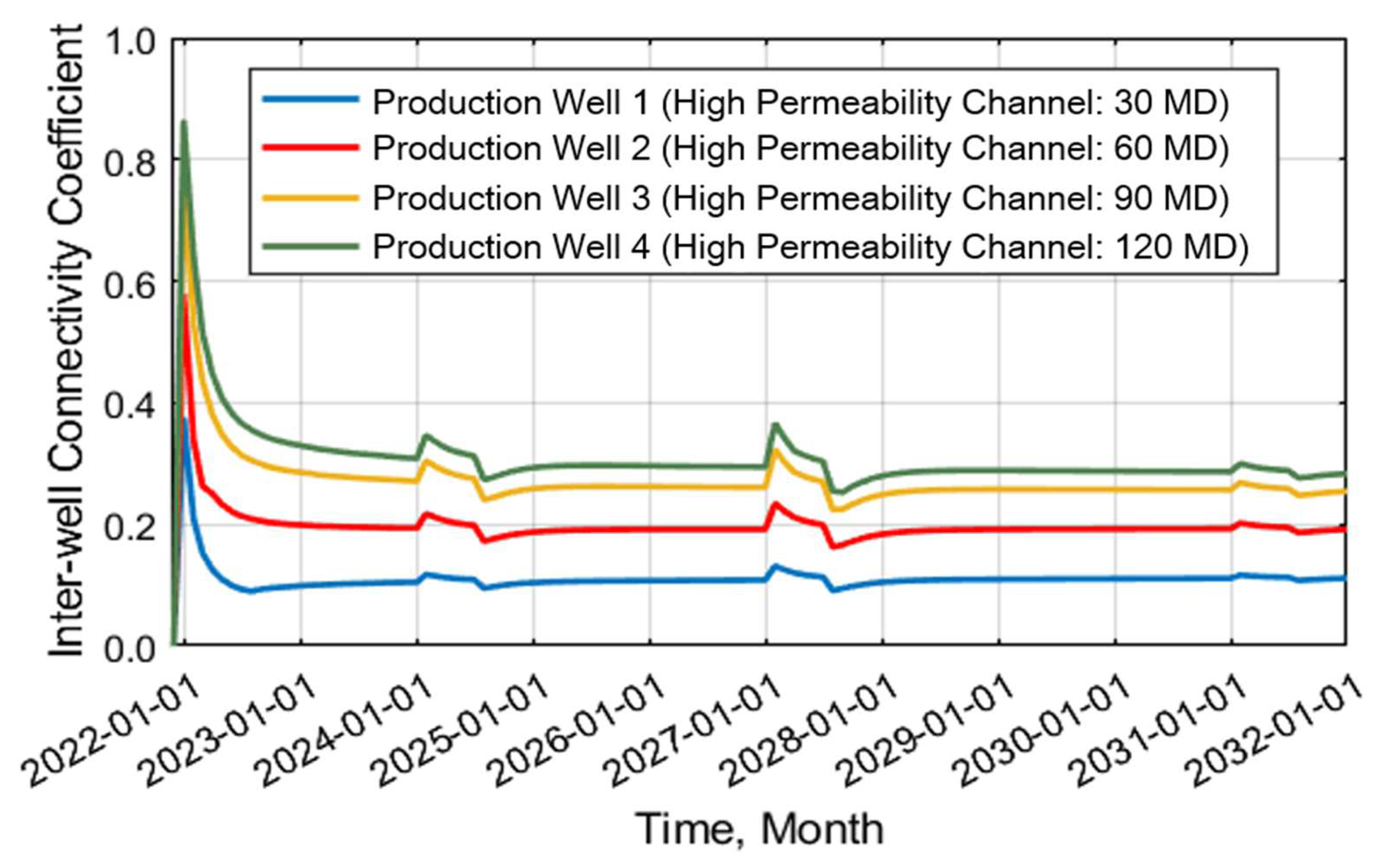 Applsci 14 09913 g016