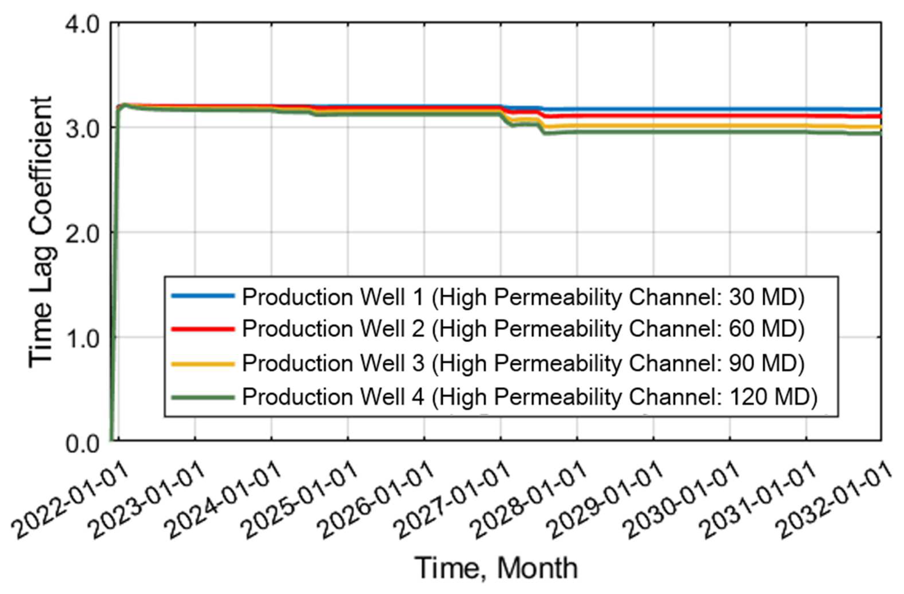 Applsci 14 09913 g018