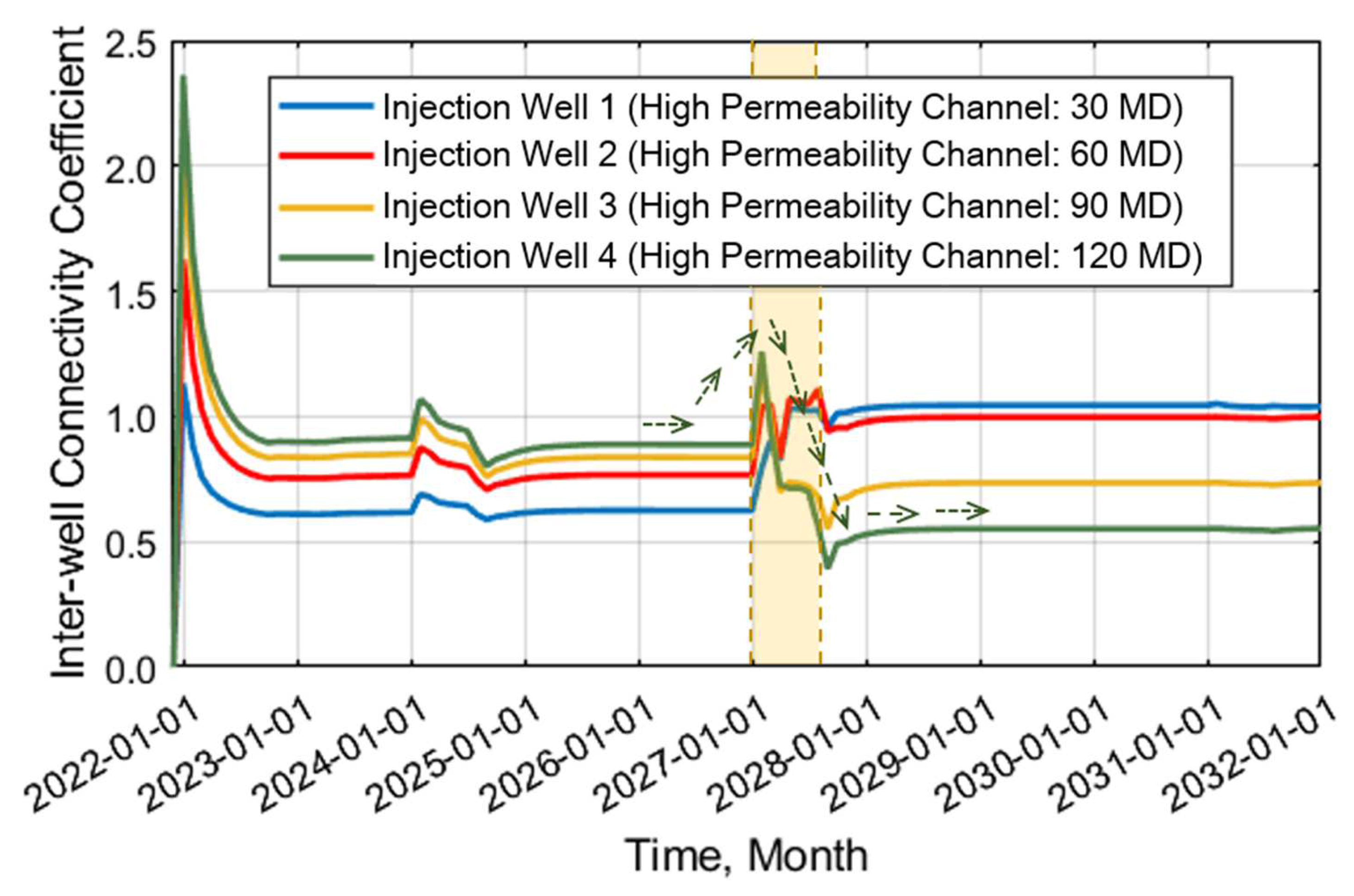 Applsci 14 09913 g019