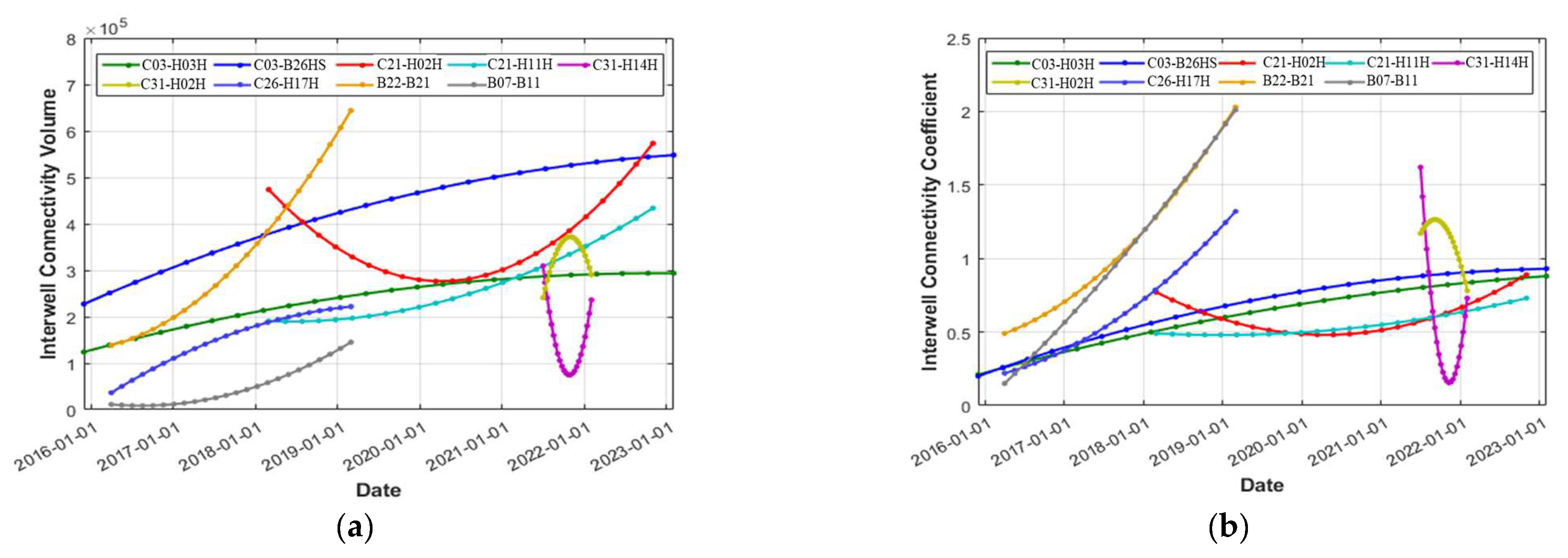 Applsci 14 09913 g021