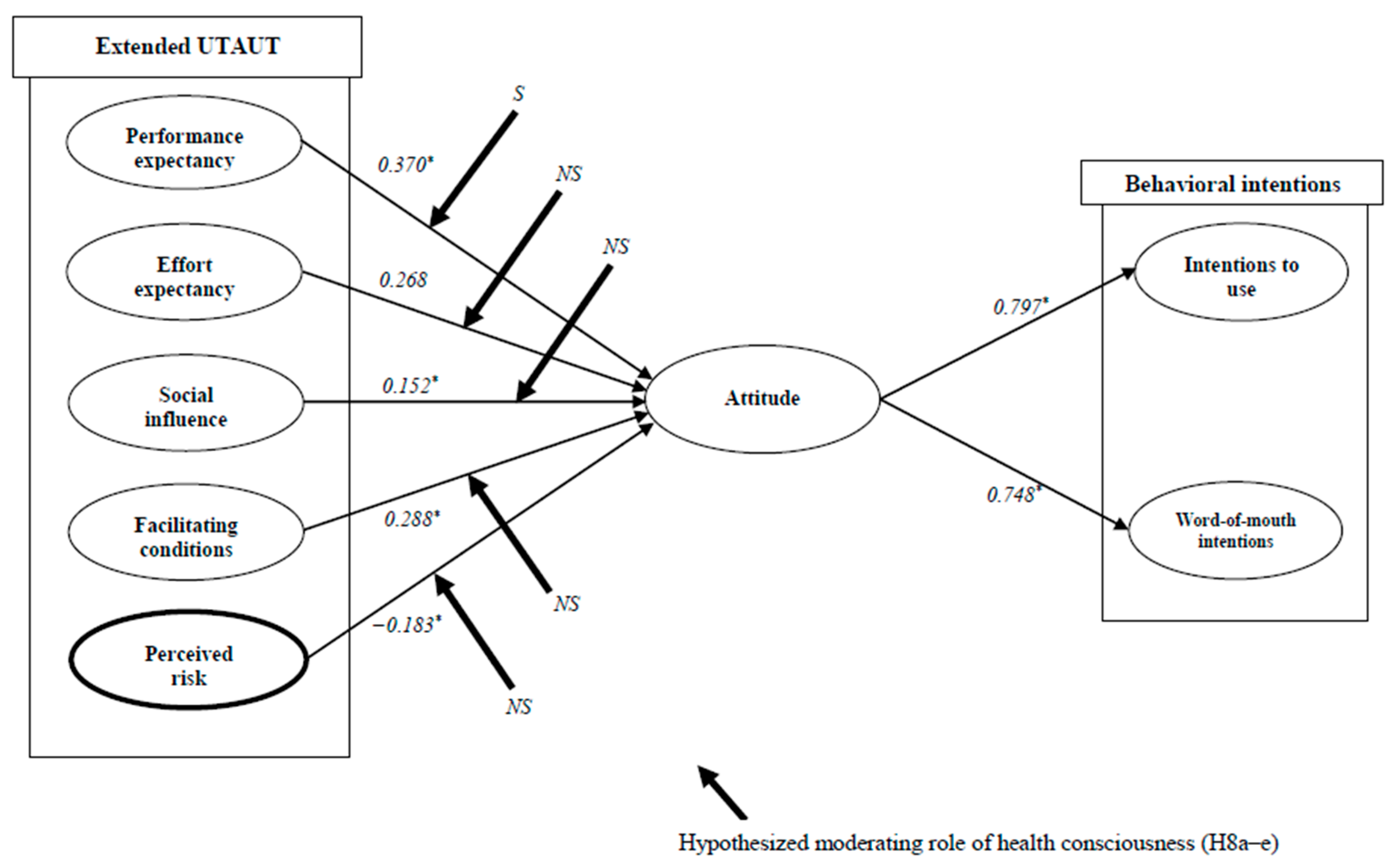 Applsci 14 09915 g002