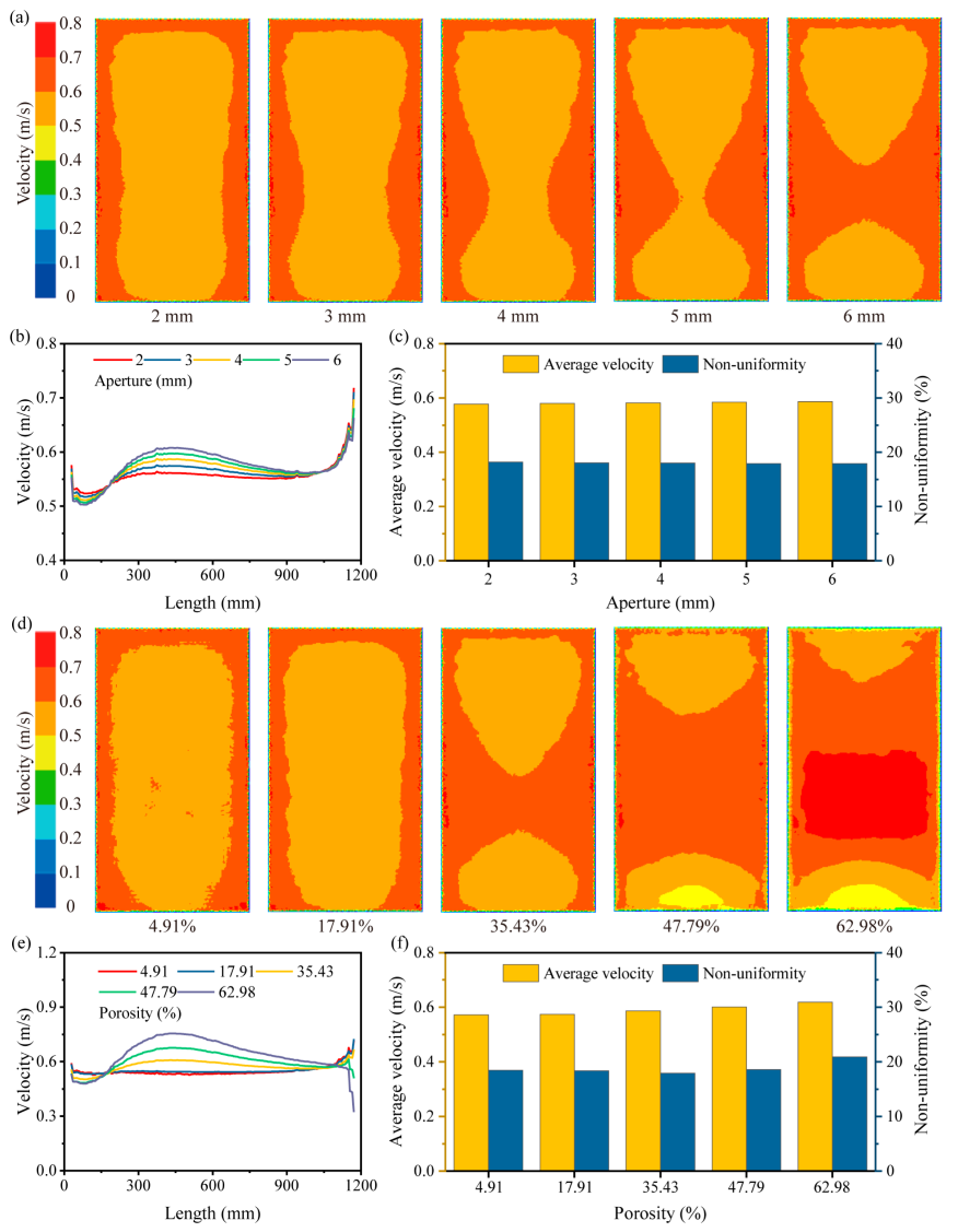 Applsci 14 09917 g003