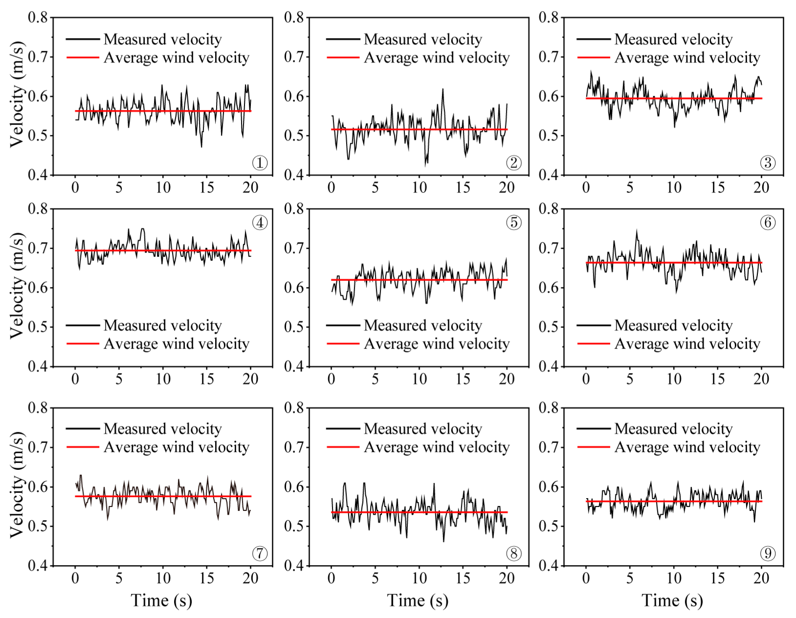 Applsci 14 09917 g005