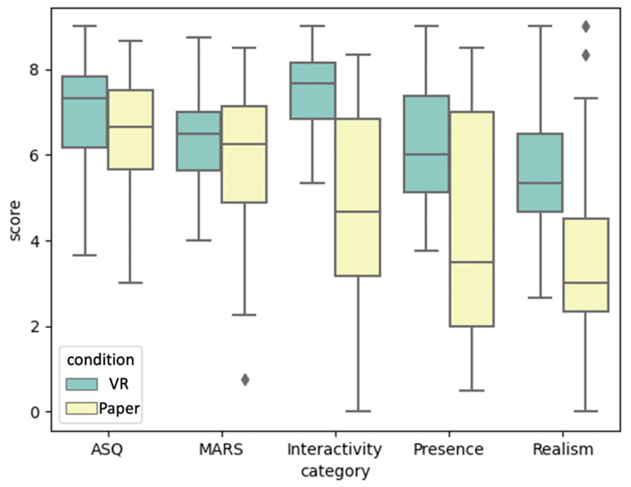 Applsci 14 09918 g007
