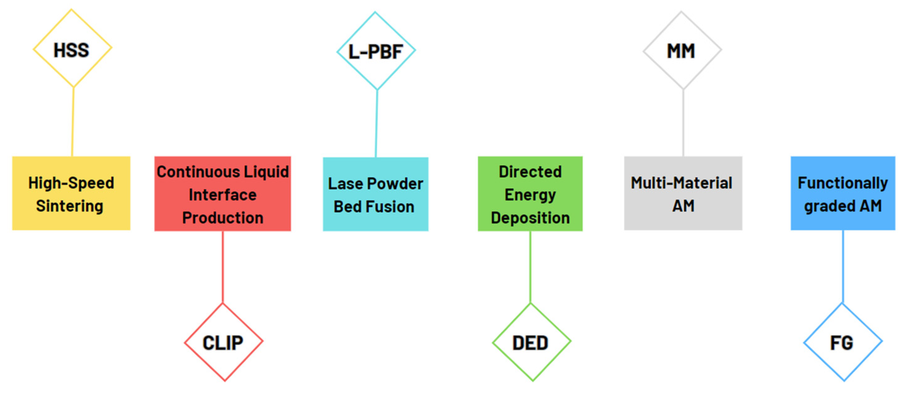 Applsci 14 09919 g002