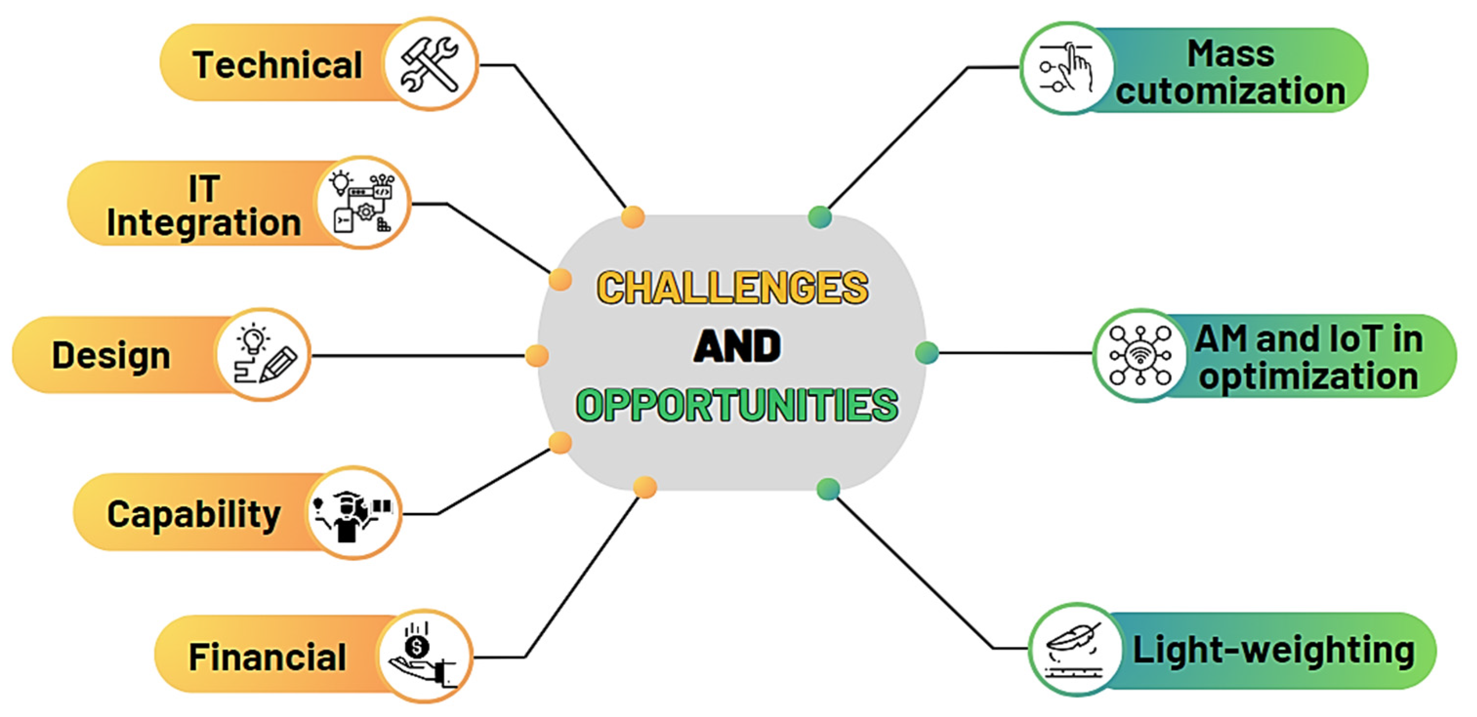 Applsci 14 09919 g004