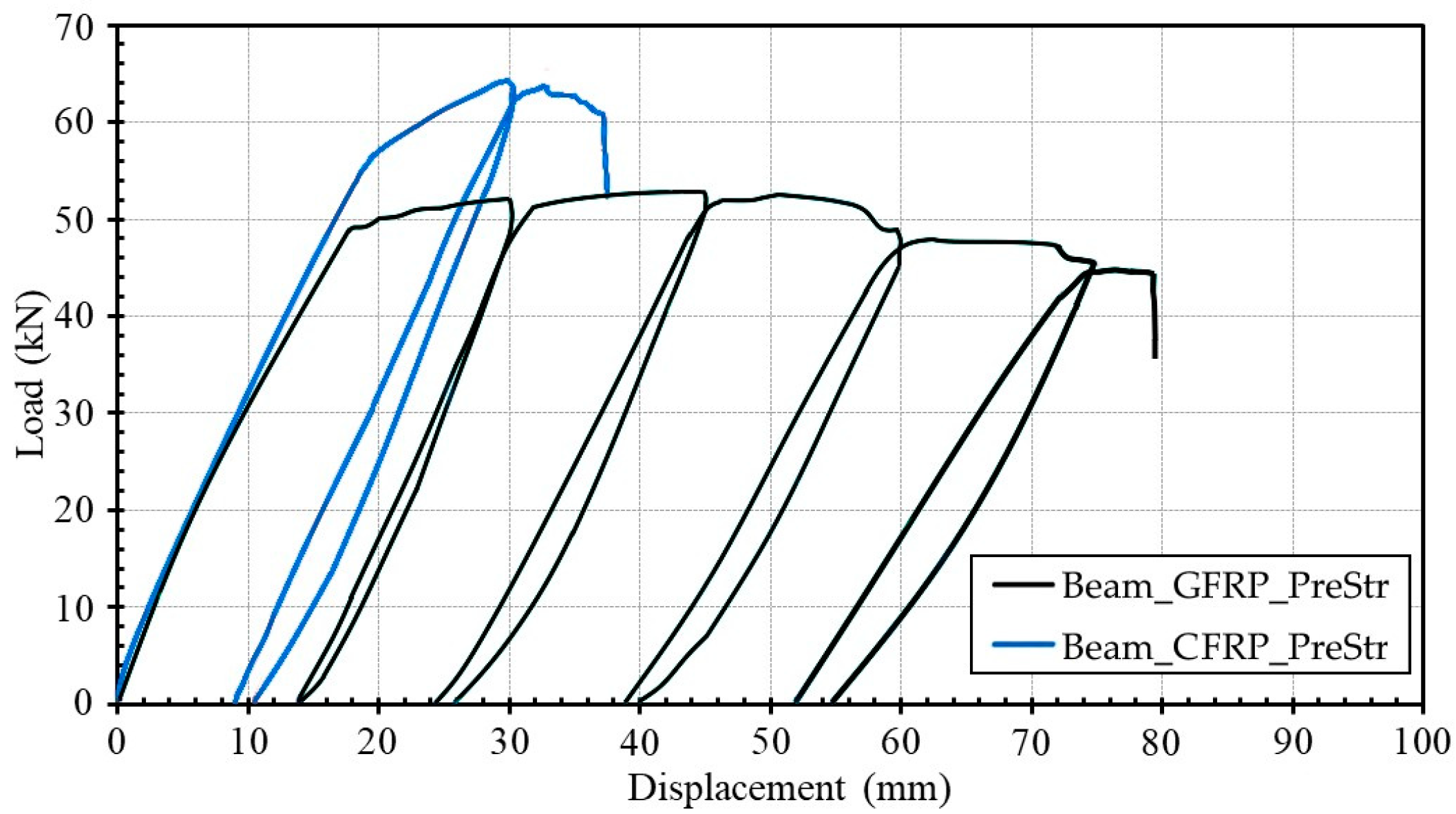 Applsci 14 09920 g004