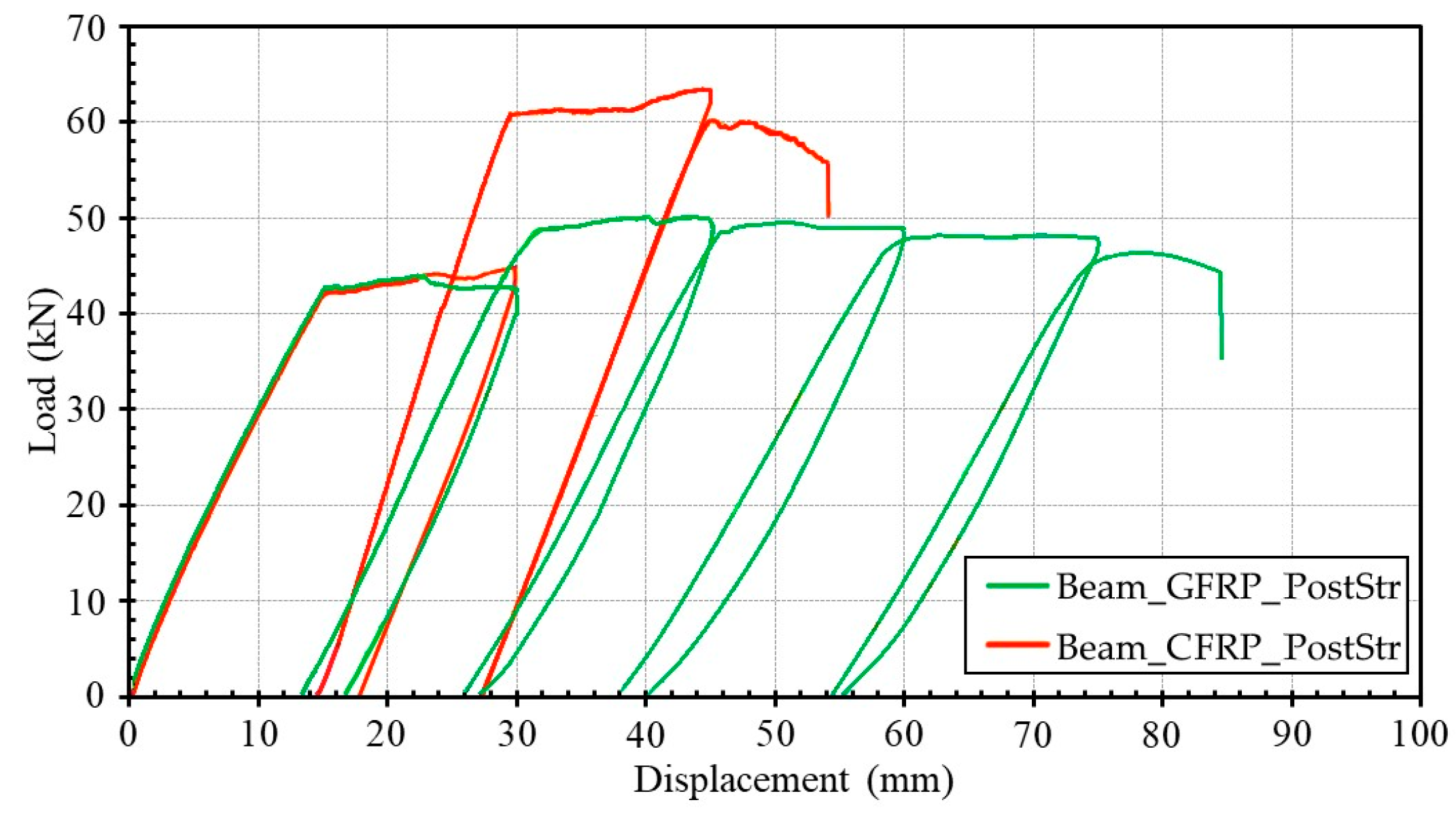 Applsci 14 09920 g007