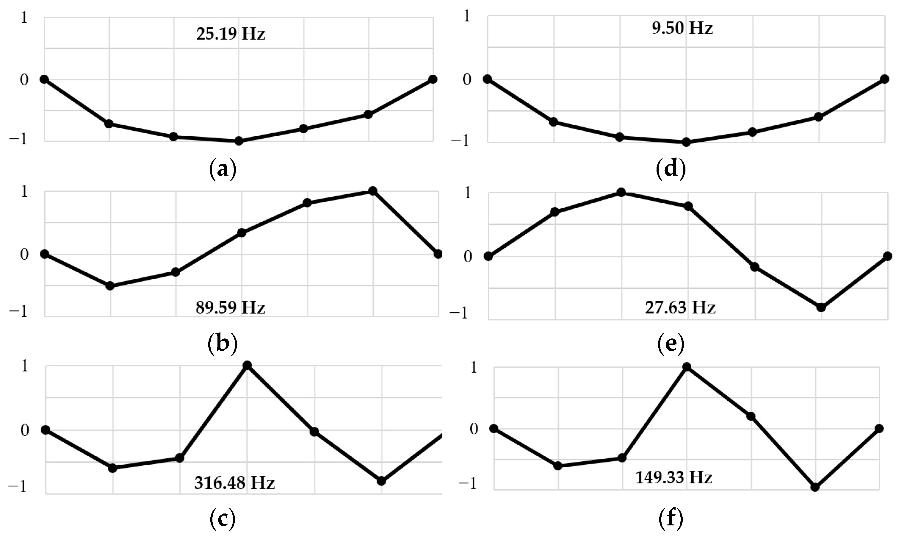 Applsci 14 09920 g011