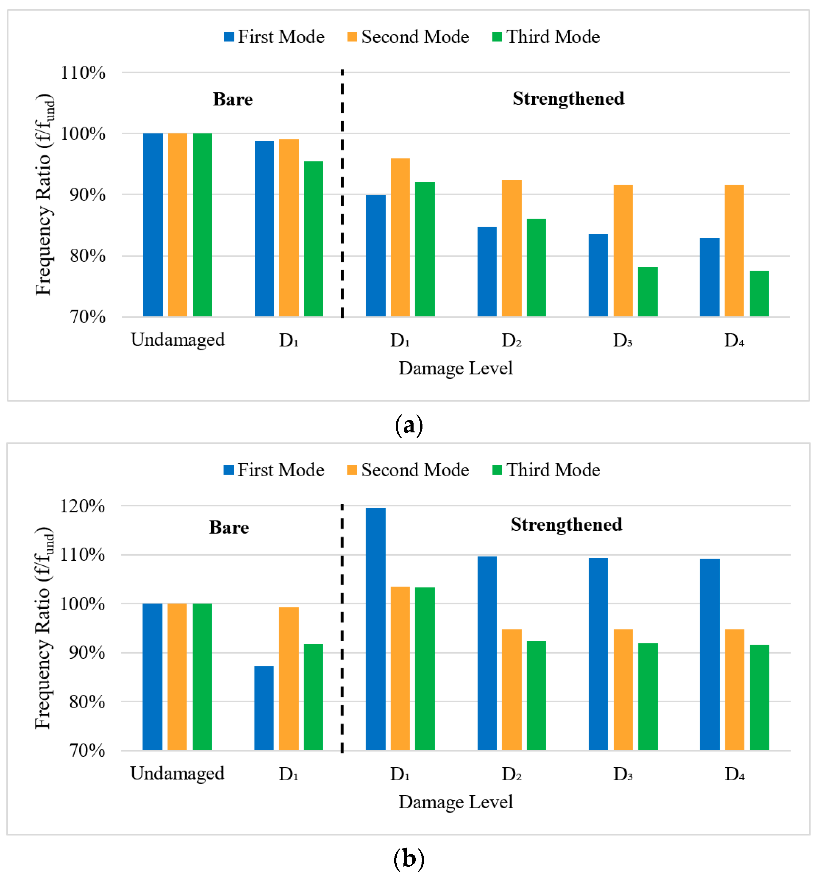 Applsci 14 09920 g014