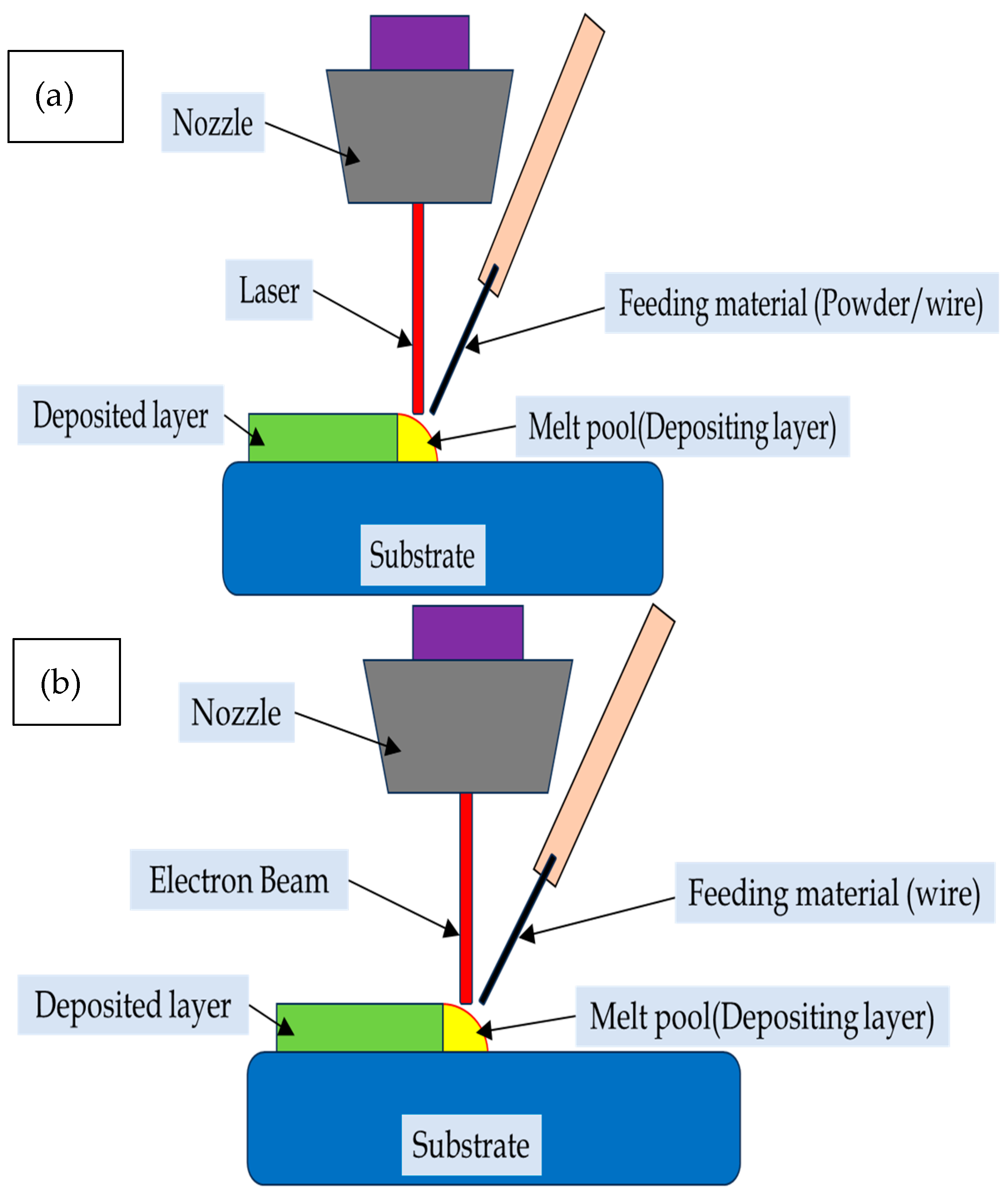 Applsci 14 09921 g003a