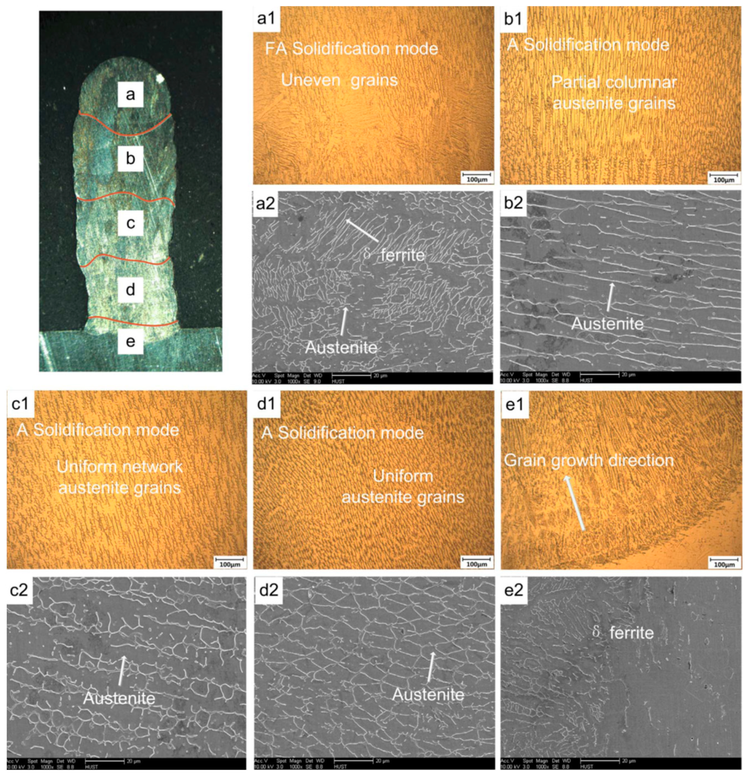 Applsci 14 09921 g004