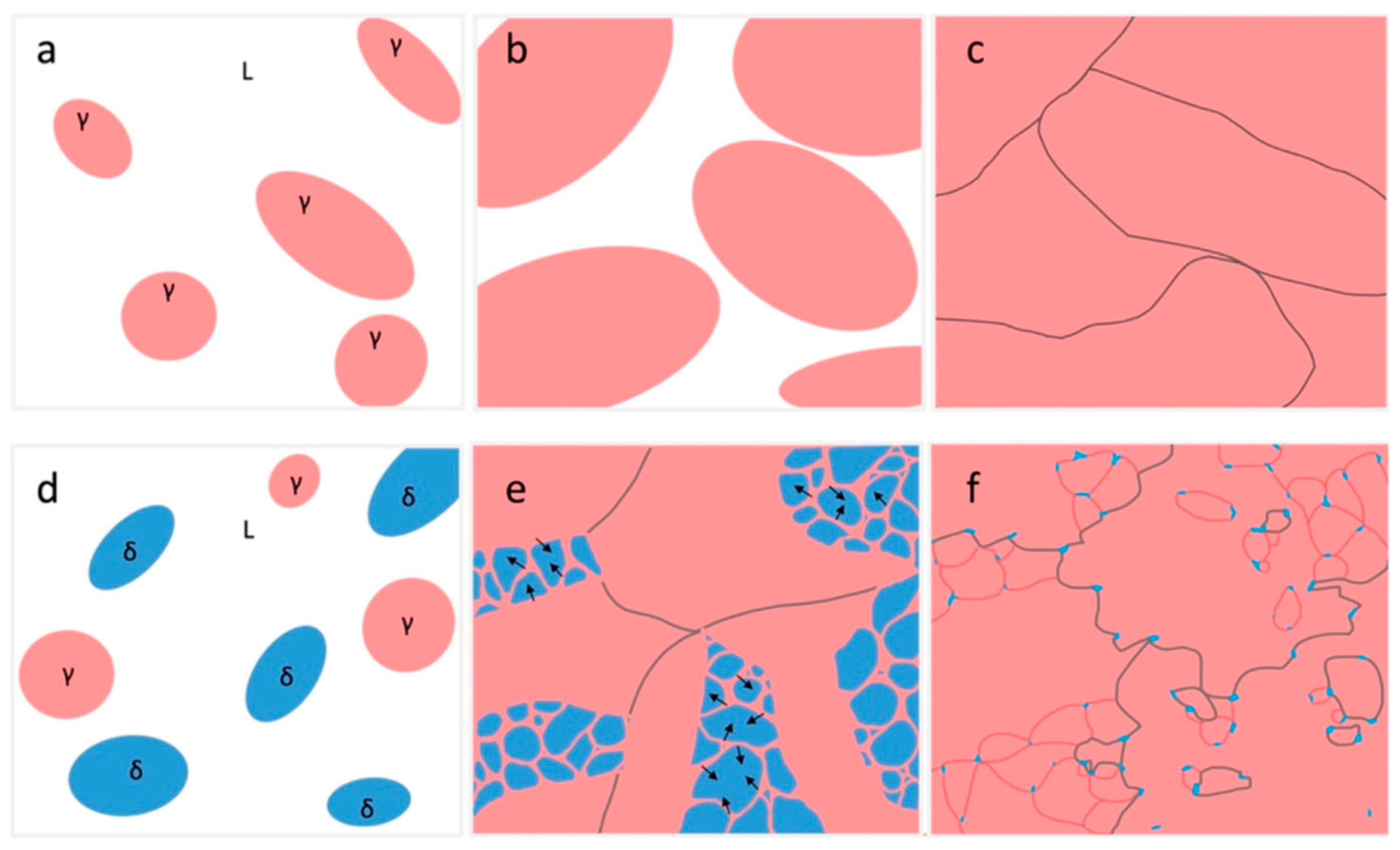 Applsci 14 09921 g005