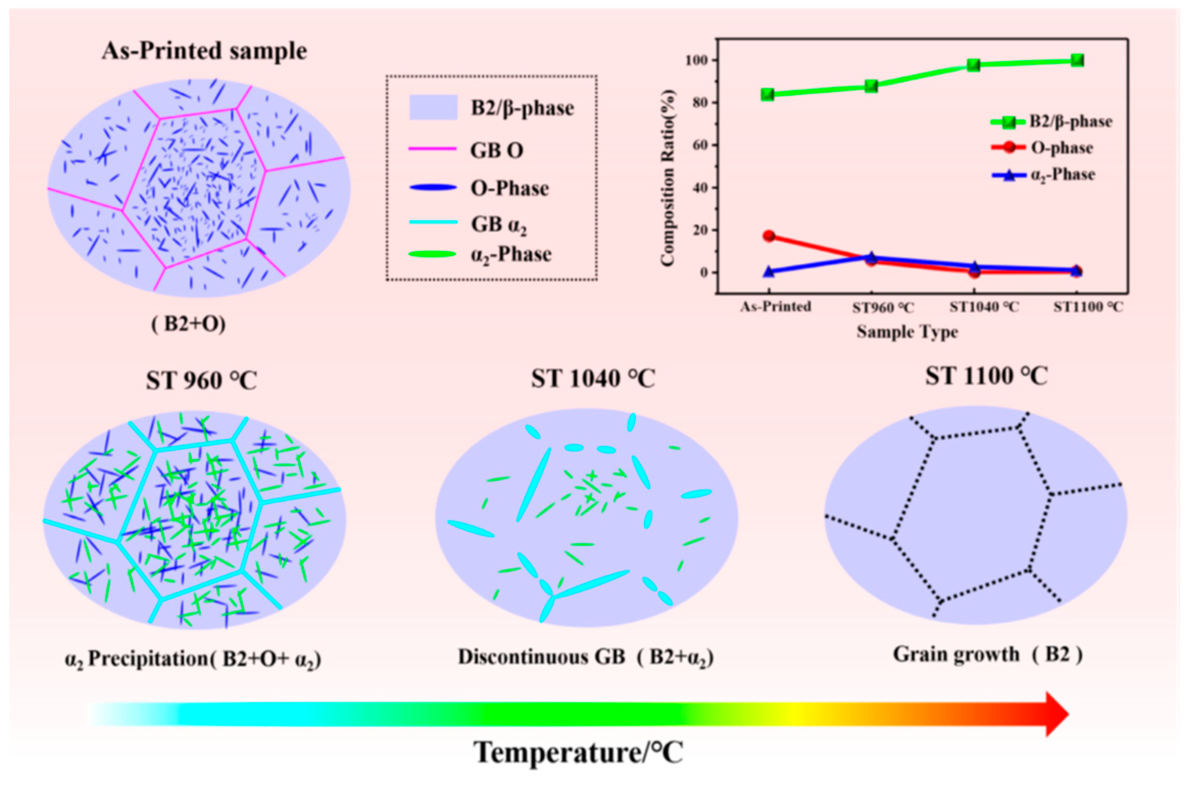 Applsci 14 09921 g009