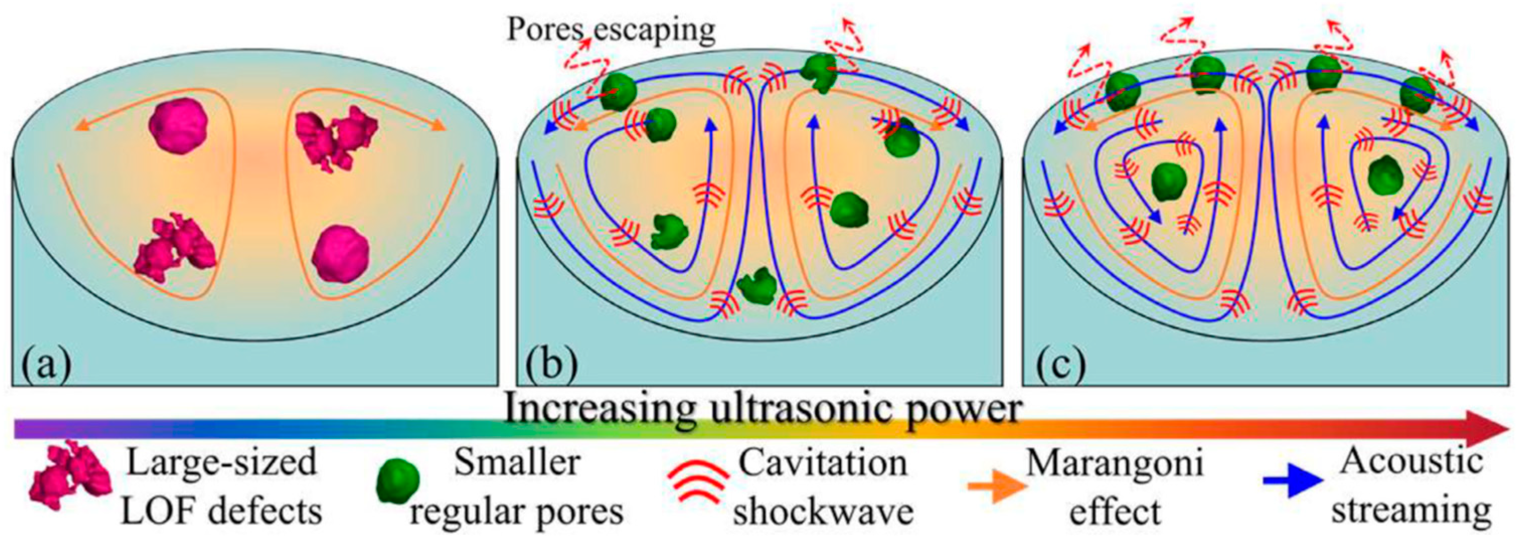 Applsci 14 09921 g013