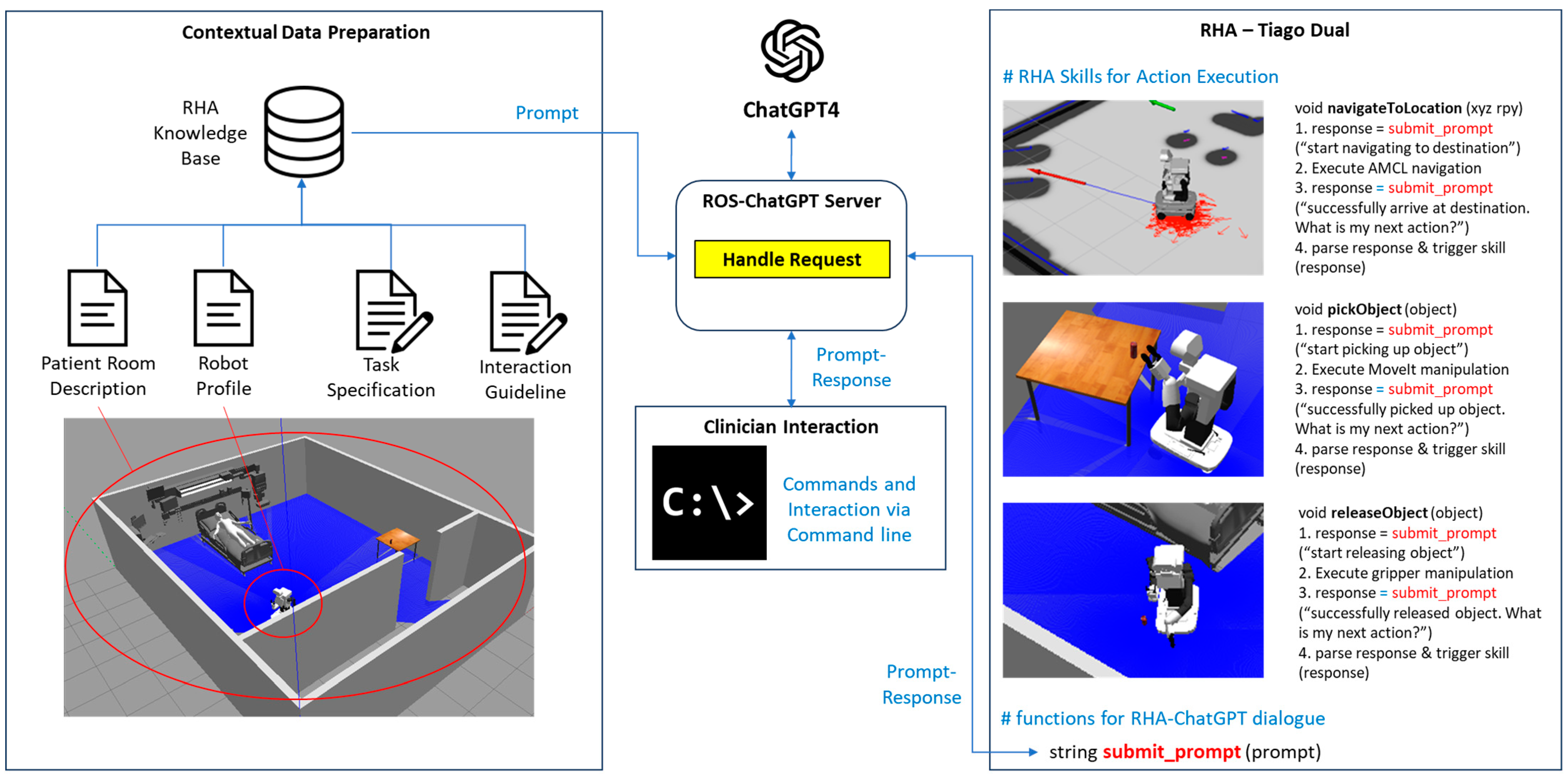 Applsci 14 09922 g002