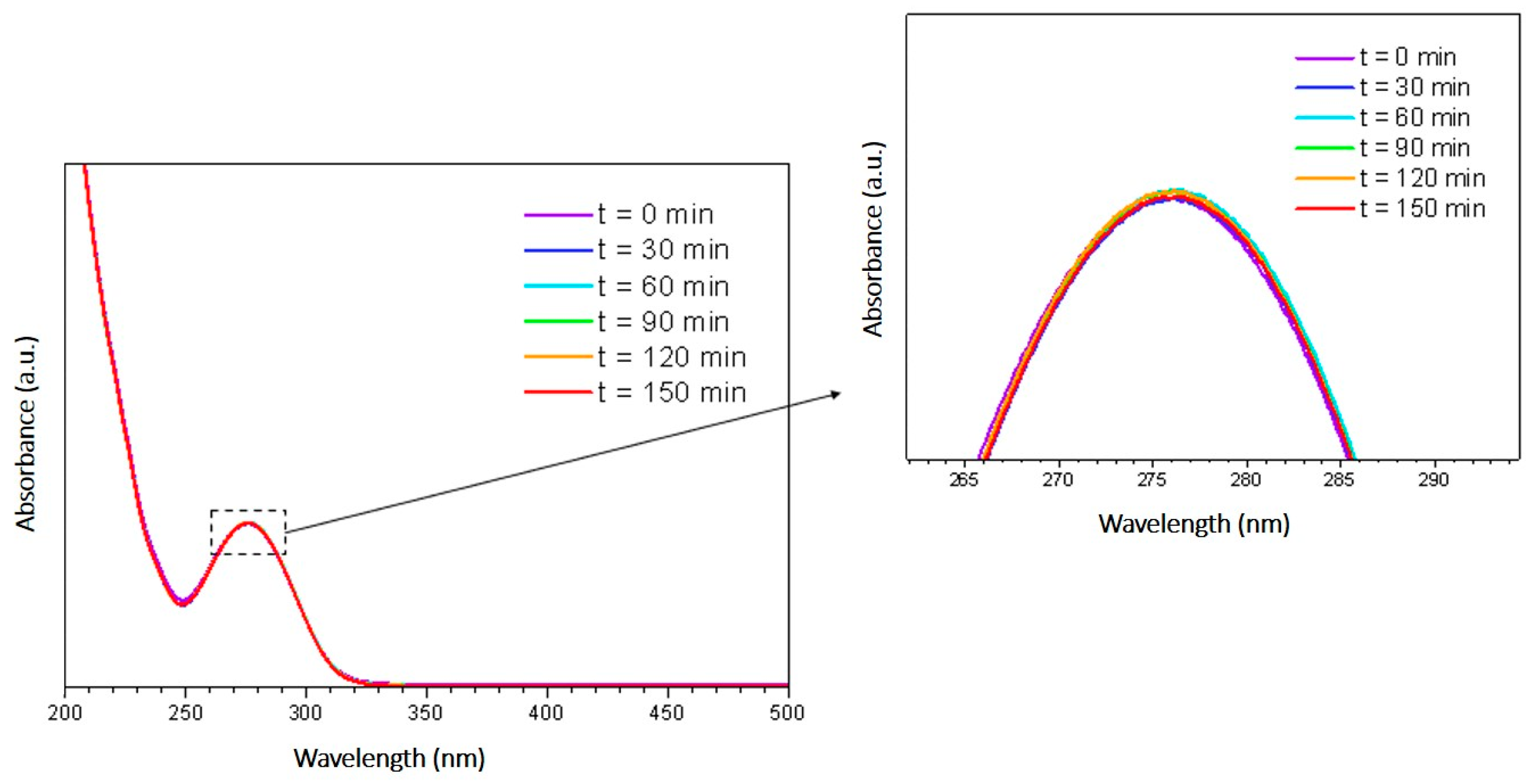 Applsci 14 09923 g004
