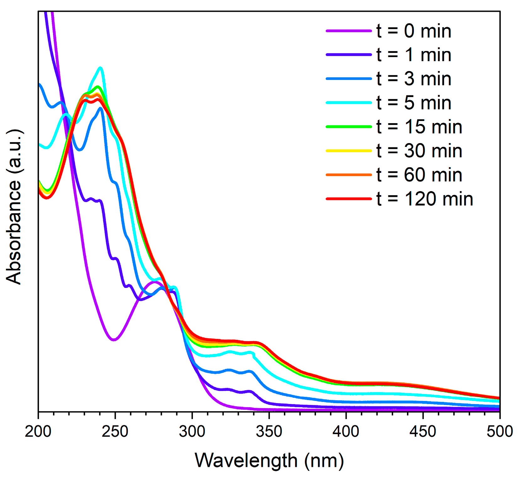 Applsci 14 09923 g005