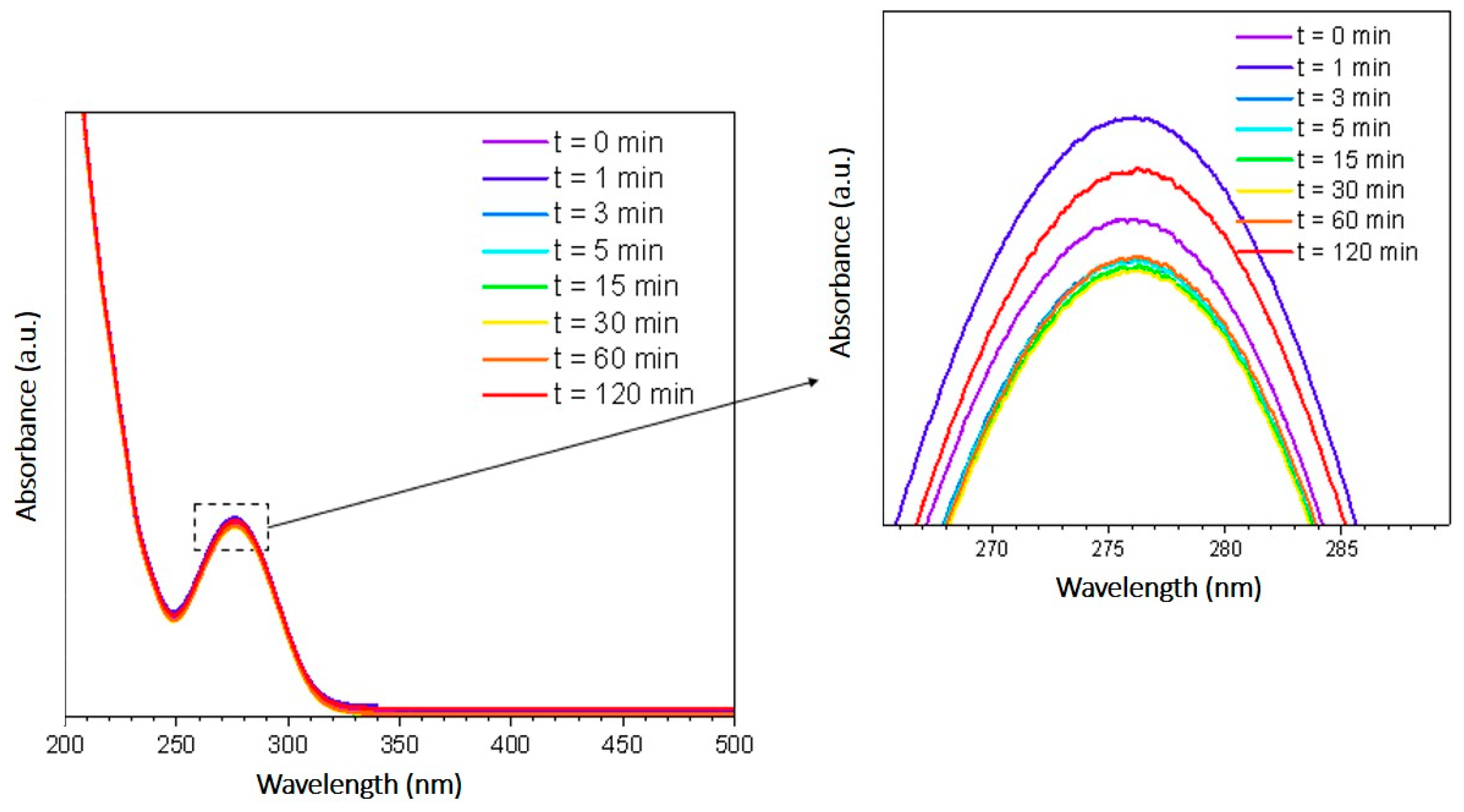 Applsci 14 09923 g006