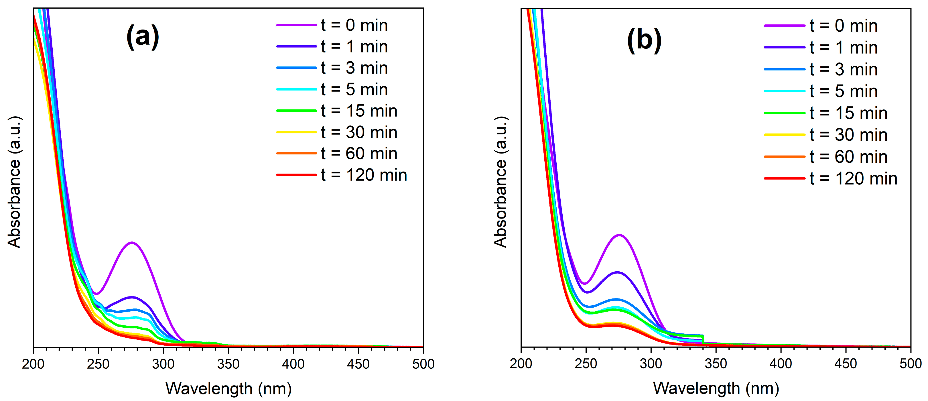 Applsci 14 09923 g007