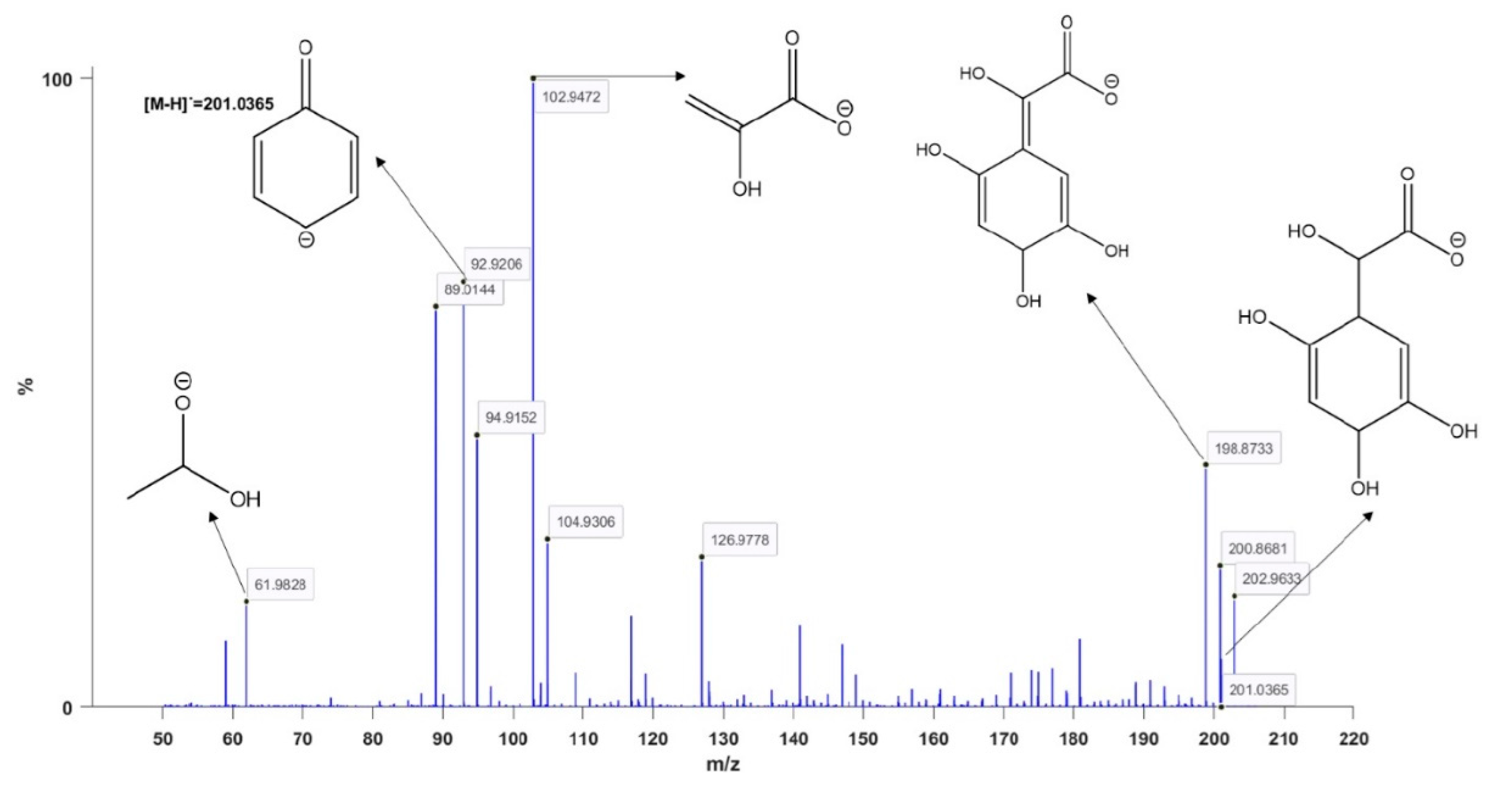Applsci 14 09923 g009