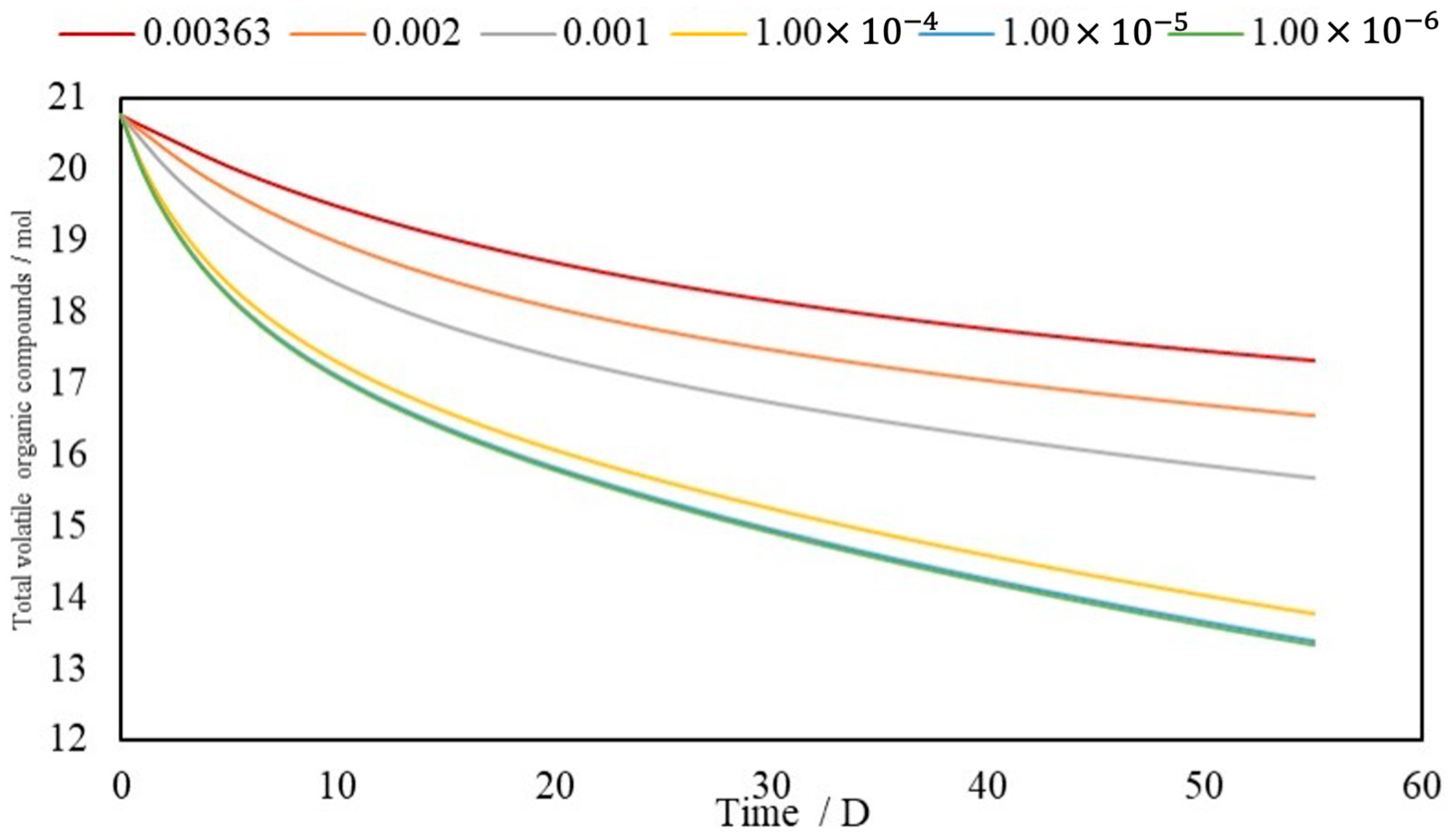 Applsci 14 09924 g005