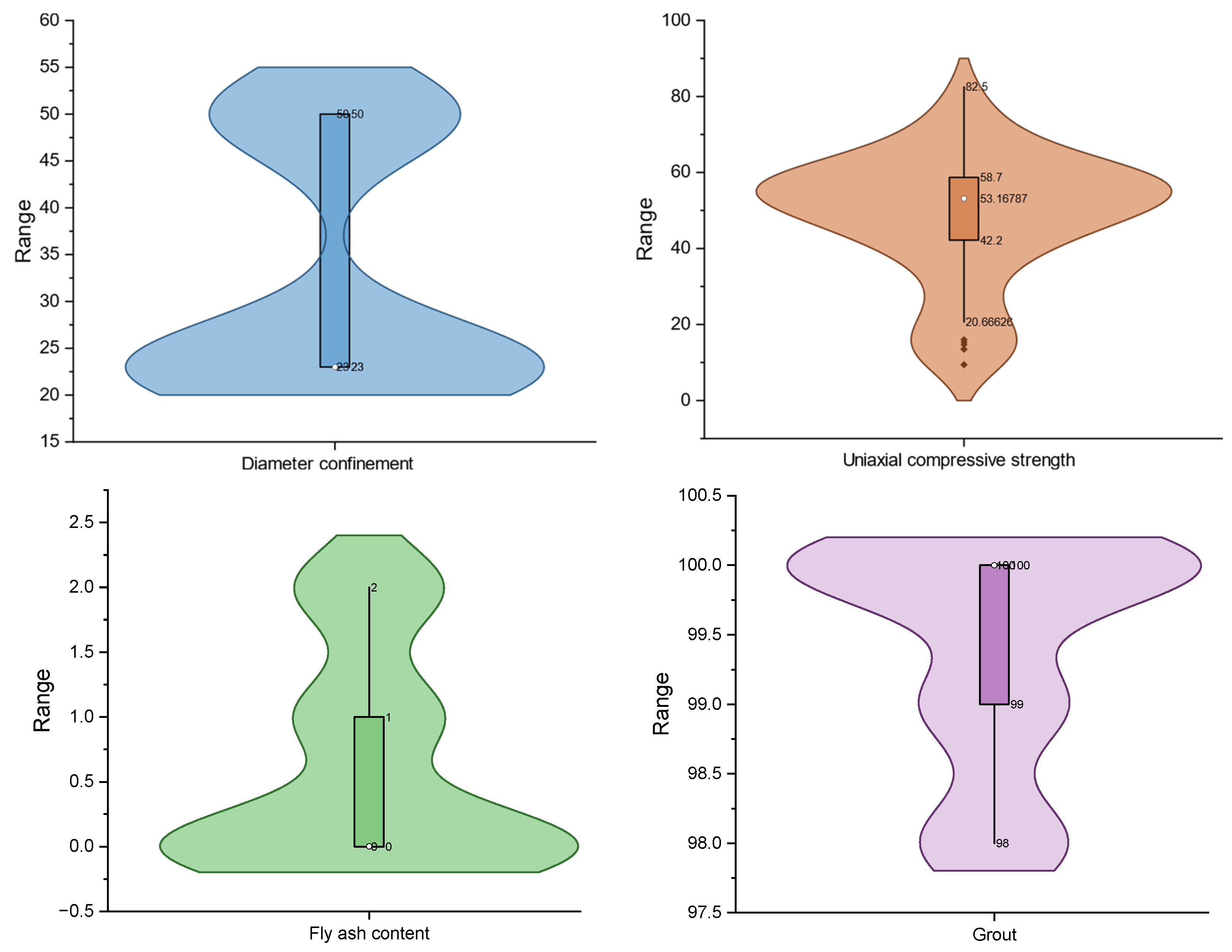 Applsci 14 09925 g004a