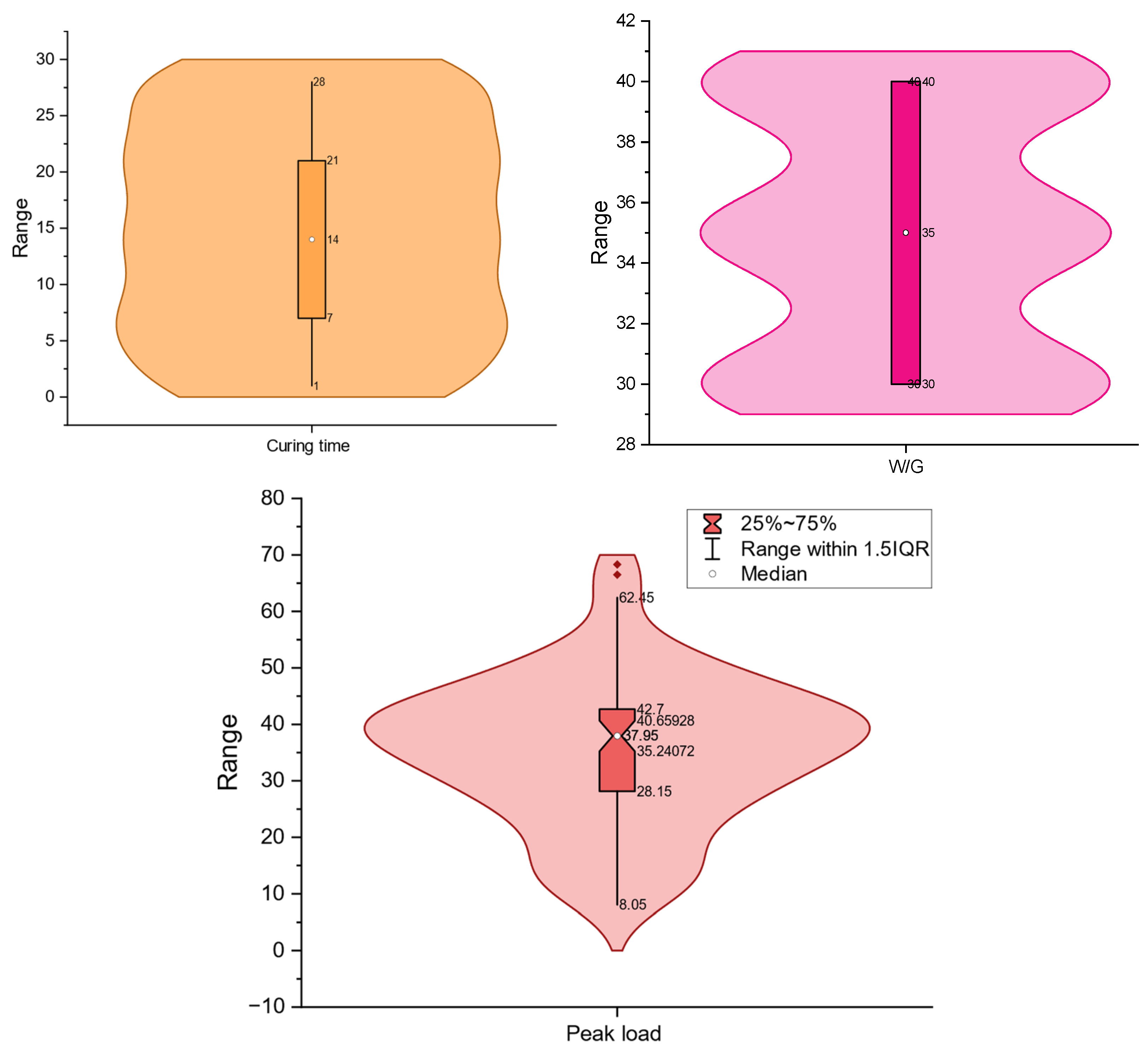 Applsci 14 09925 g004b