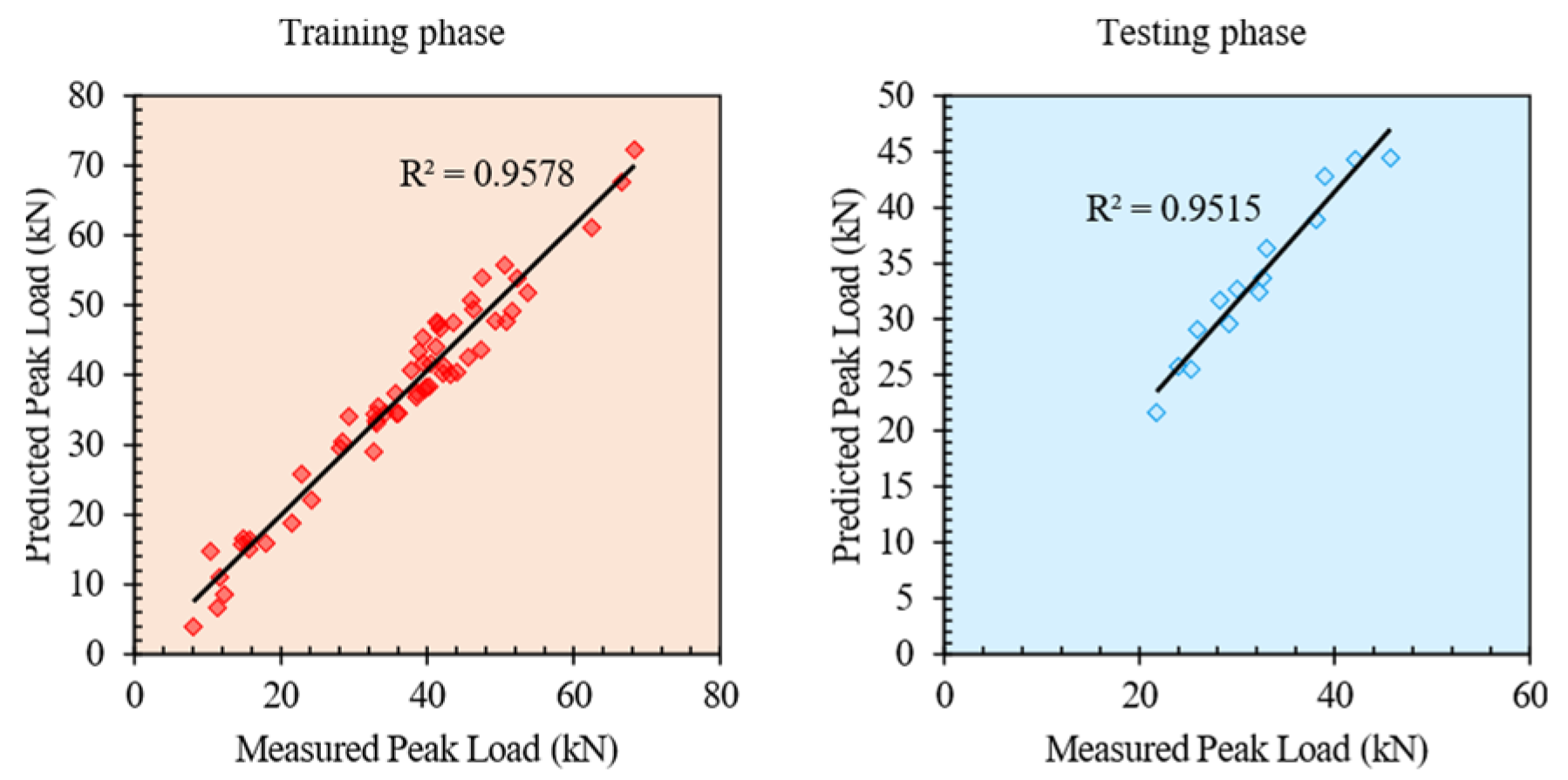 Applsci 14 09925 g014