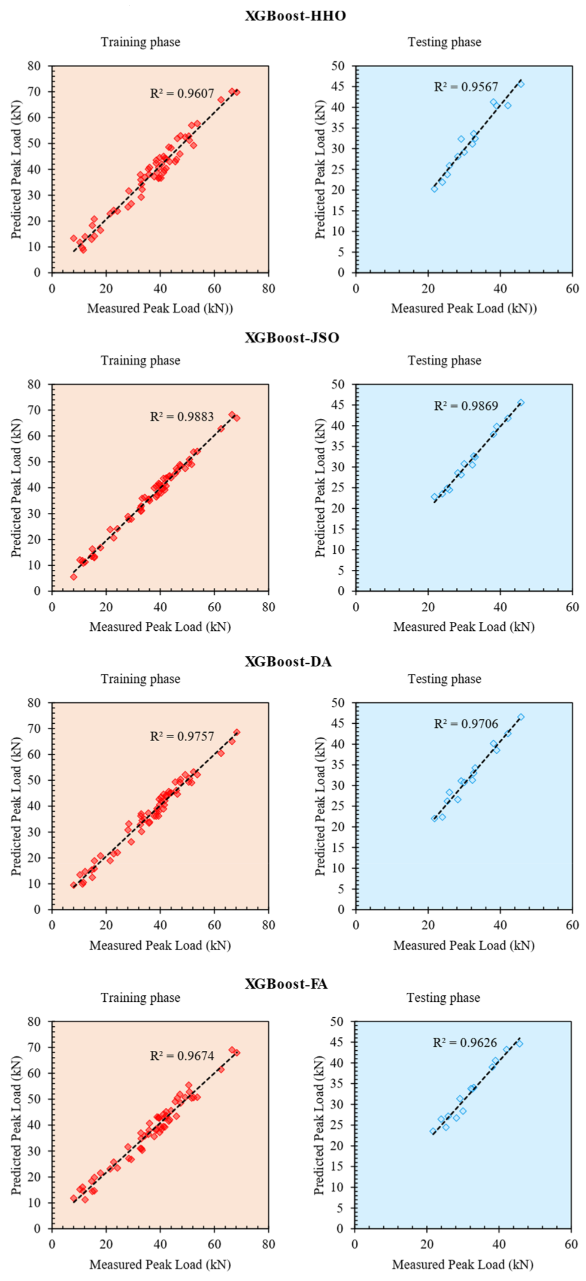 Applsci 14 09925 g015