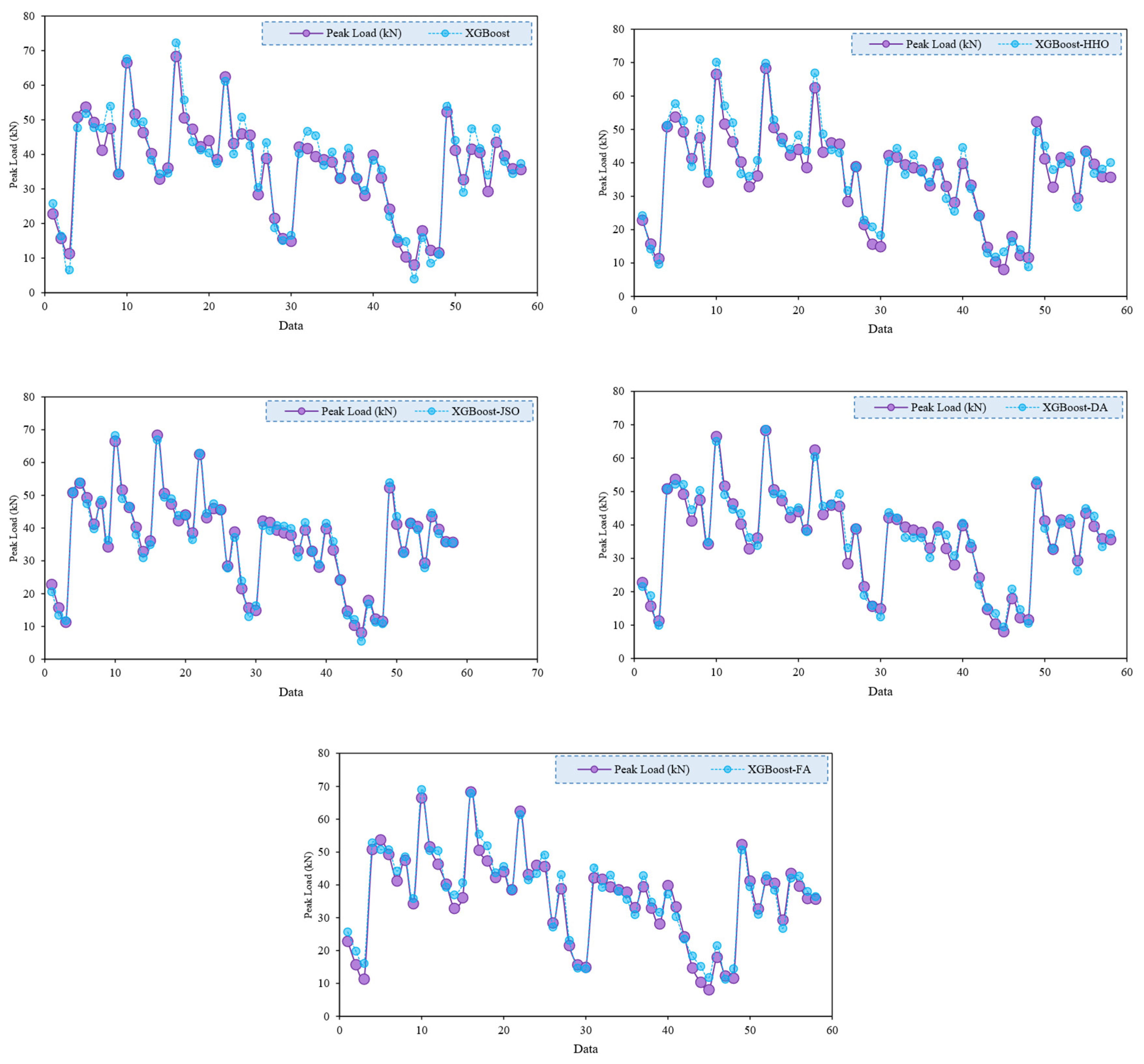 Applsci 14 09925 g016