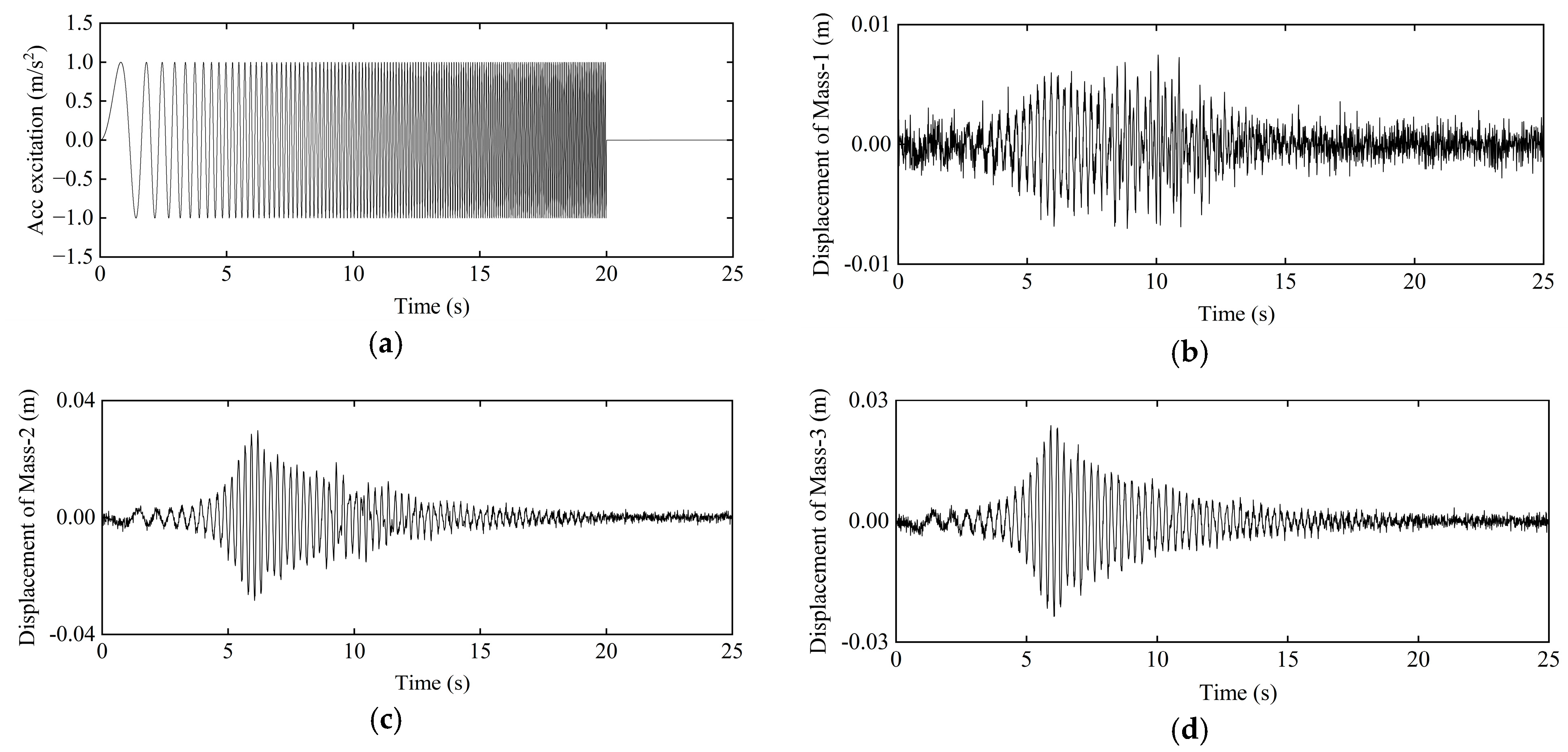 Applsci 14 09927 g003