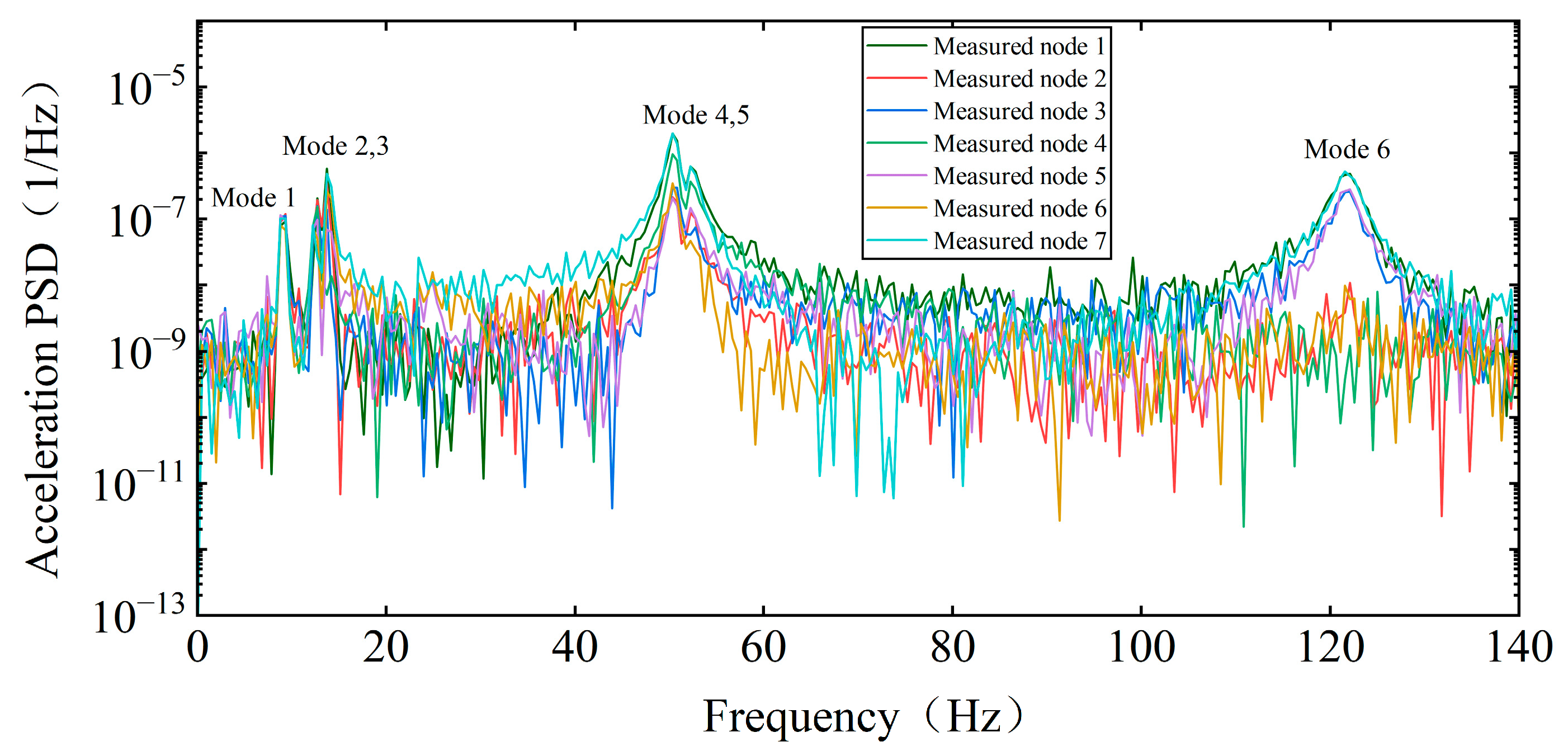 Applsci 14 09927 g007