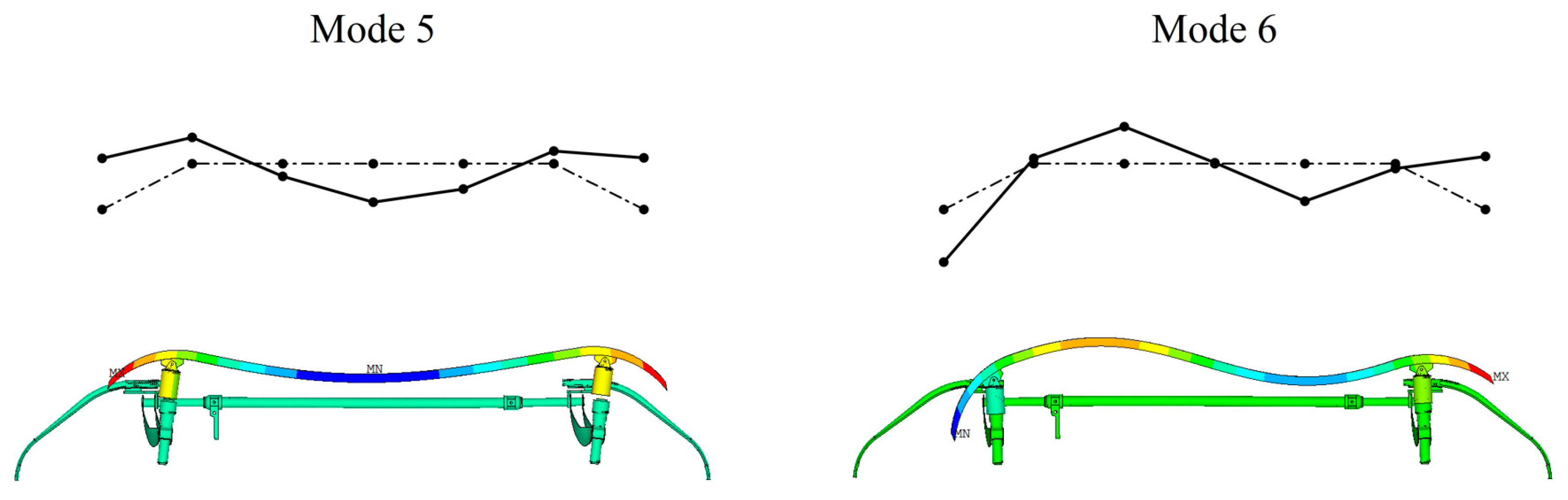 Applsci 14 09927 g008b