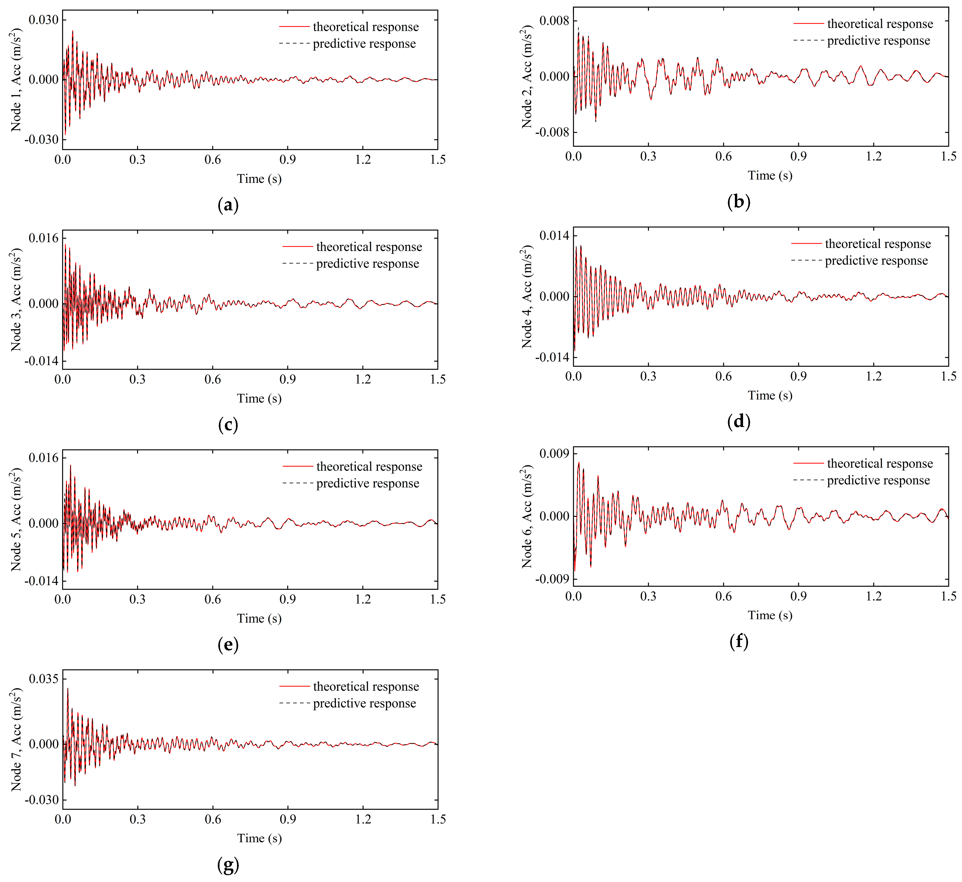 Applsci 14 09927 g009