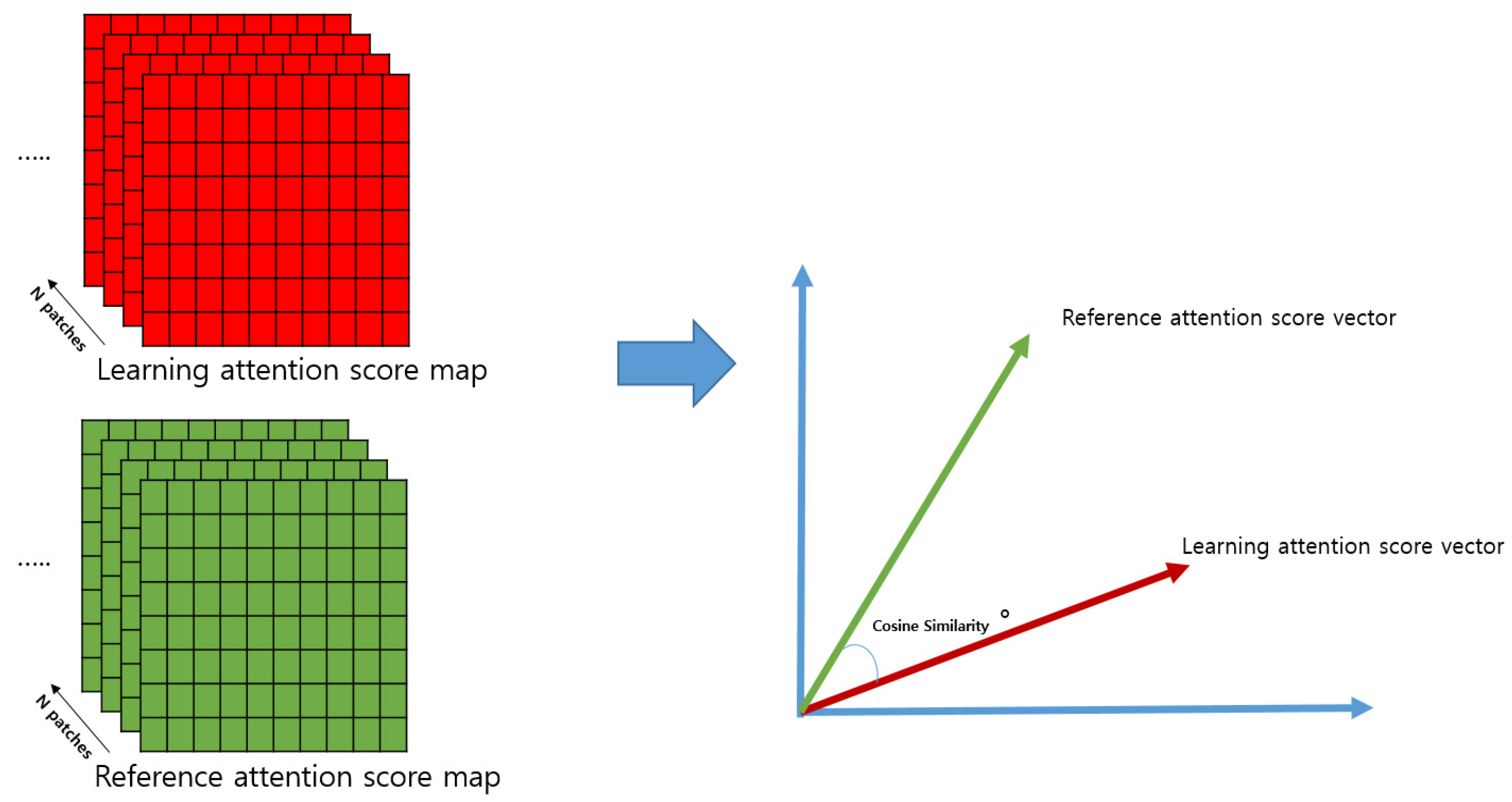 Applsci 14 09928 g004