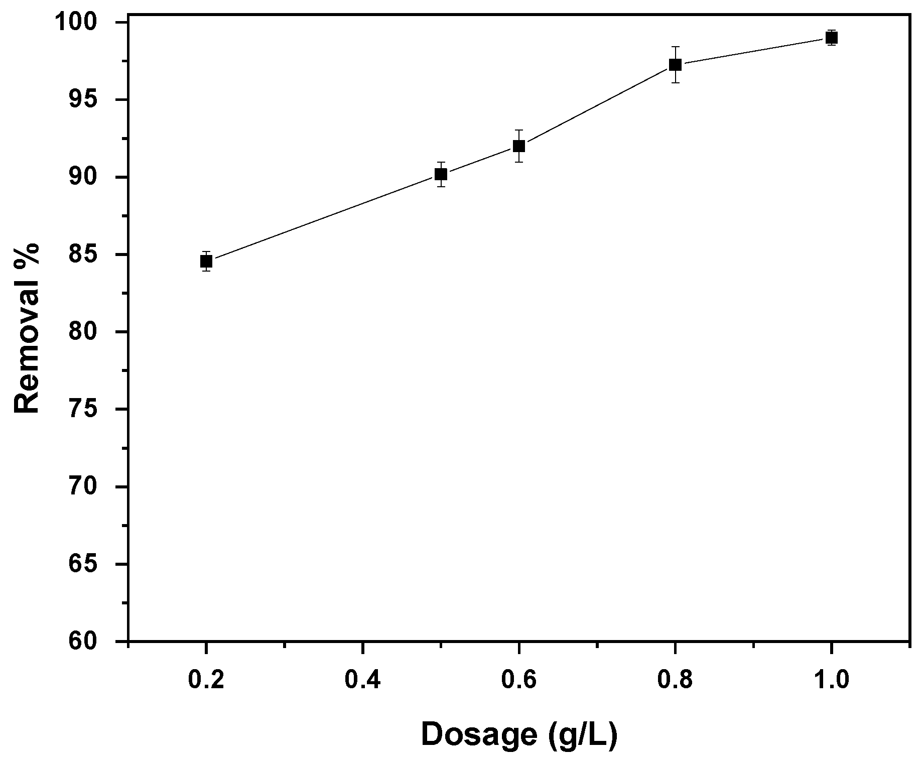 Applsci 14 09929 g001