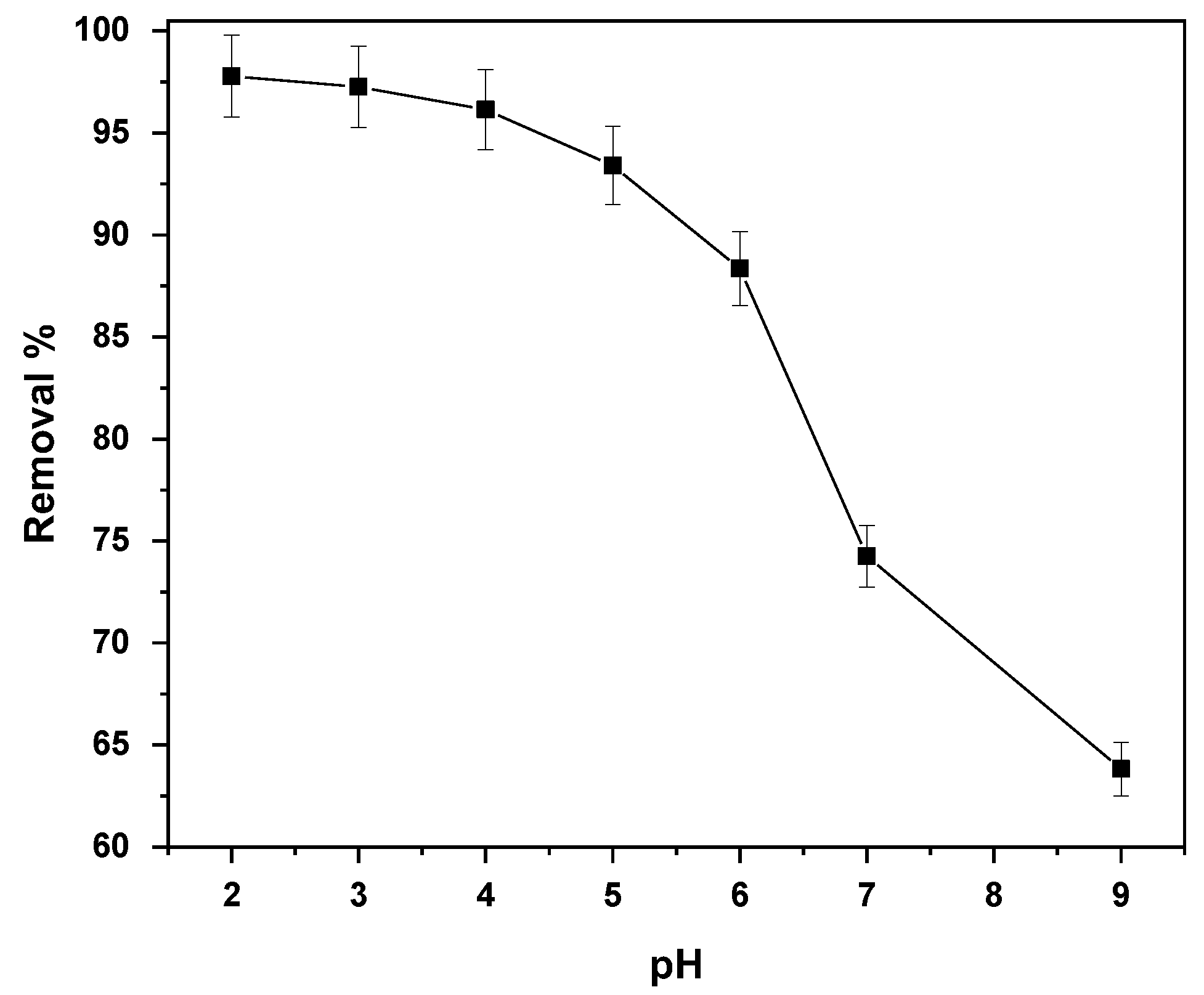 Applsci 14 09929 g002