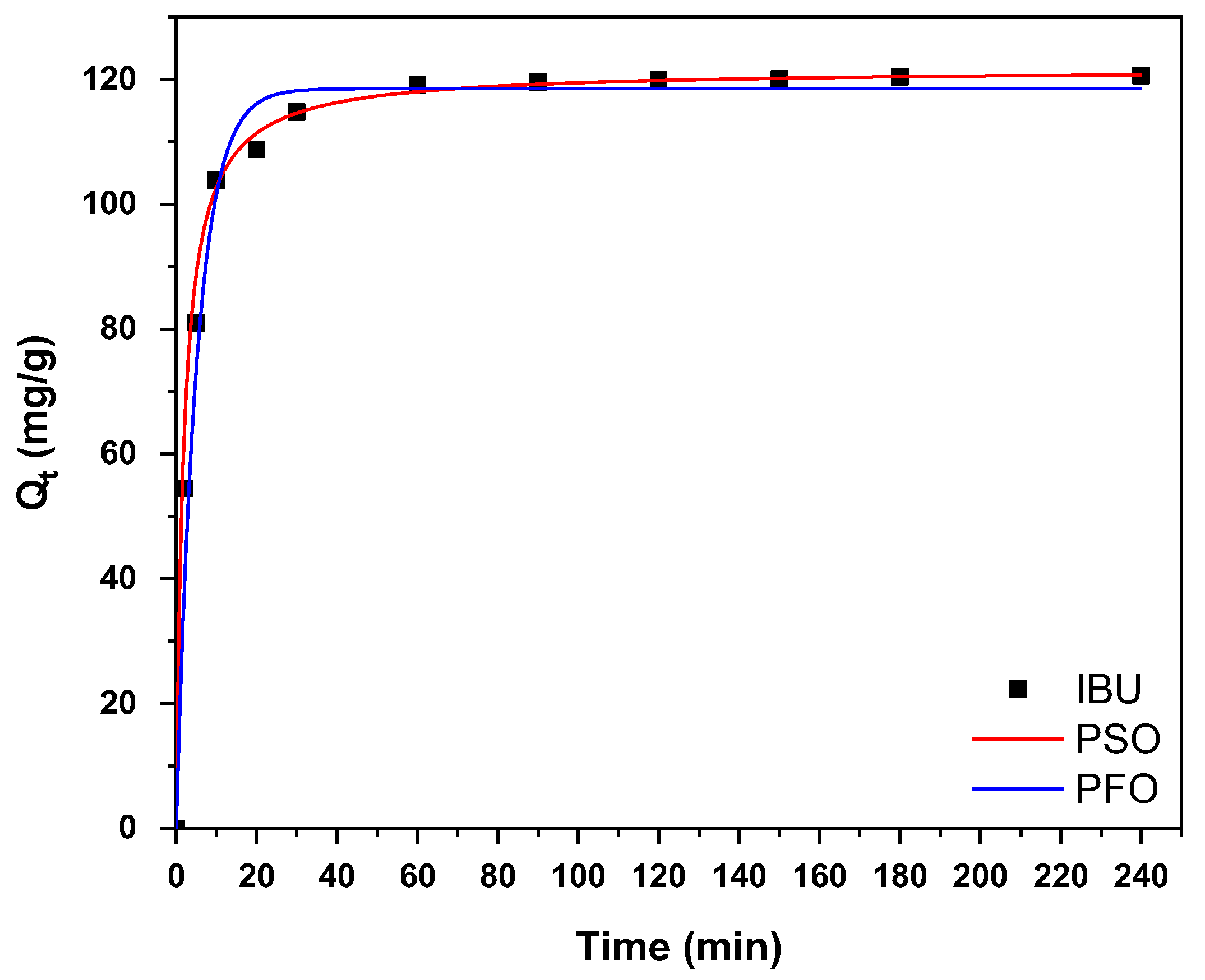 Applsci 14 09929 g005