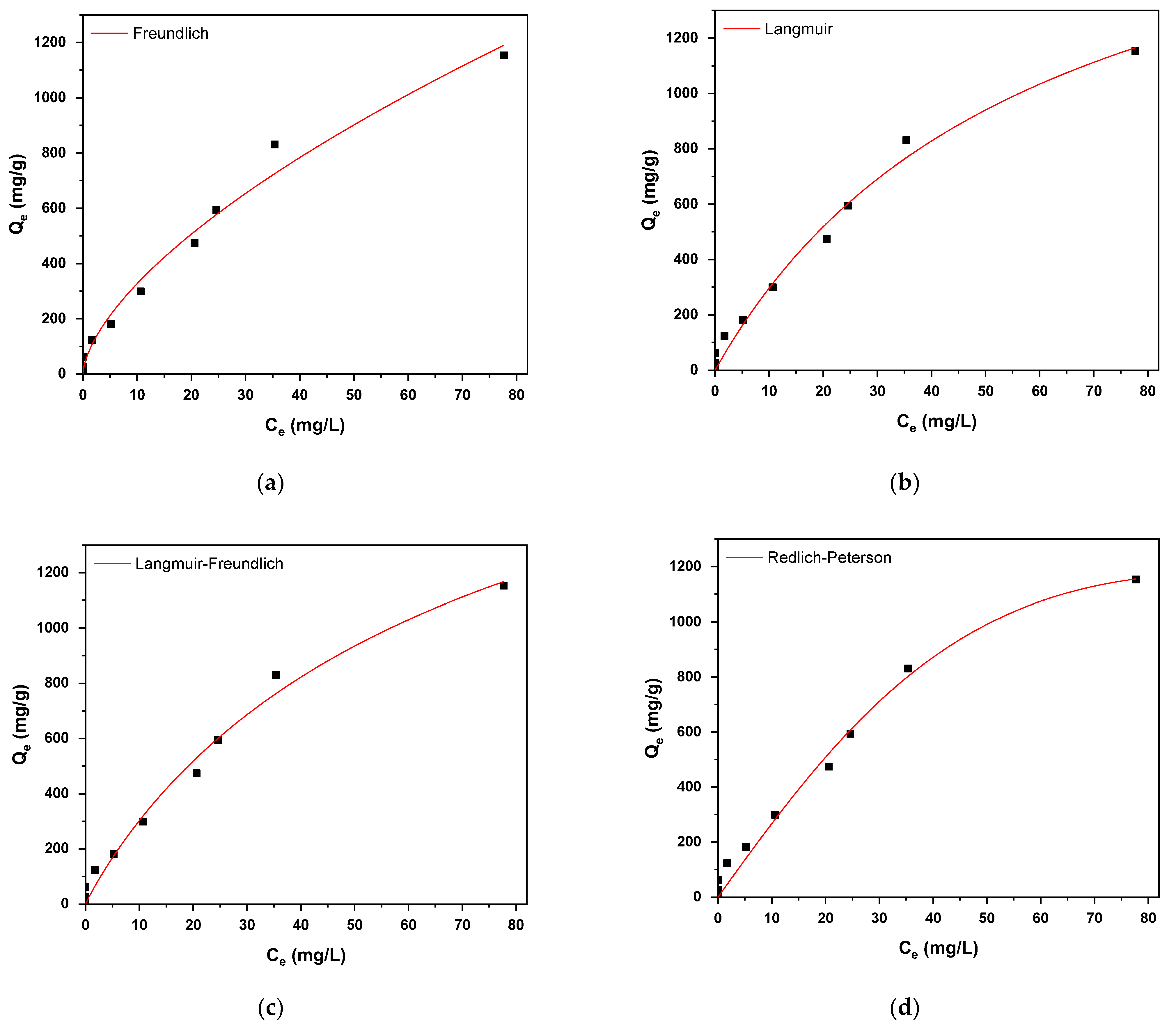 Applsci 14 09929 g006