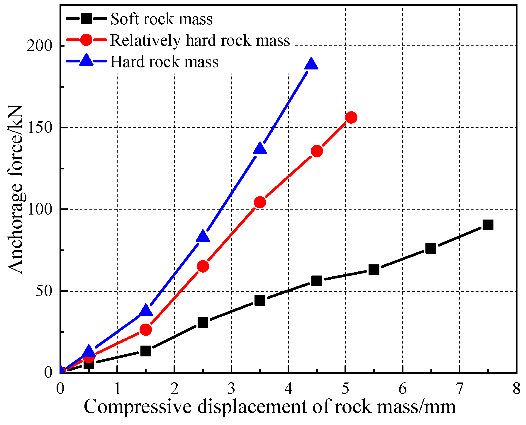 Applsci 14 09934 g015