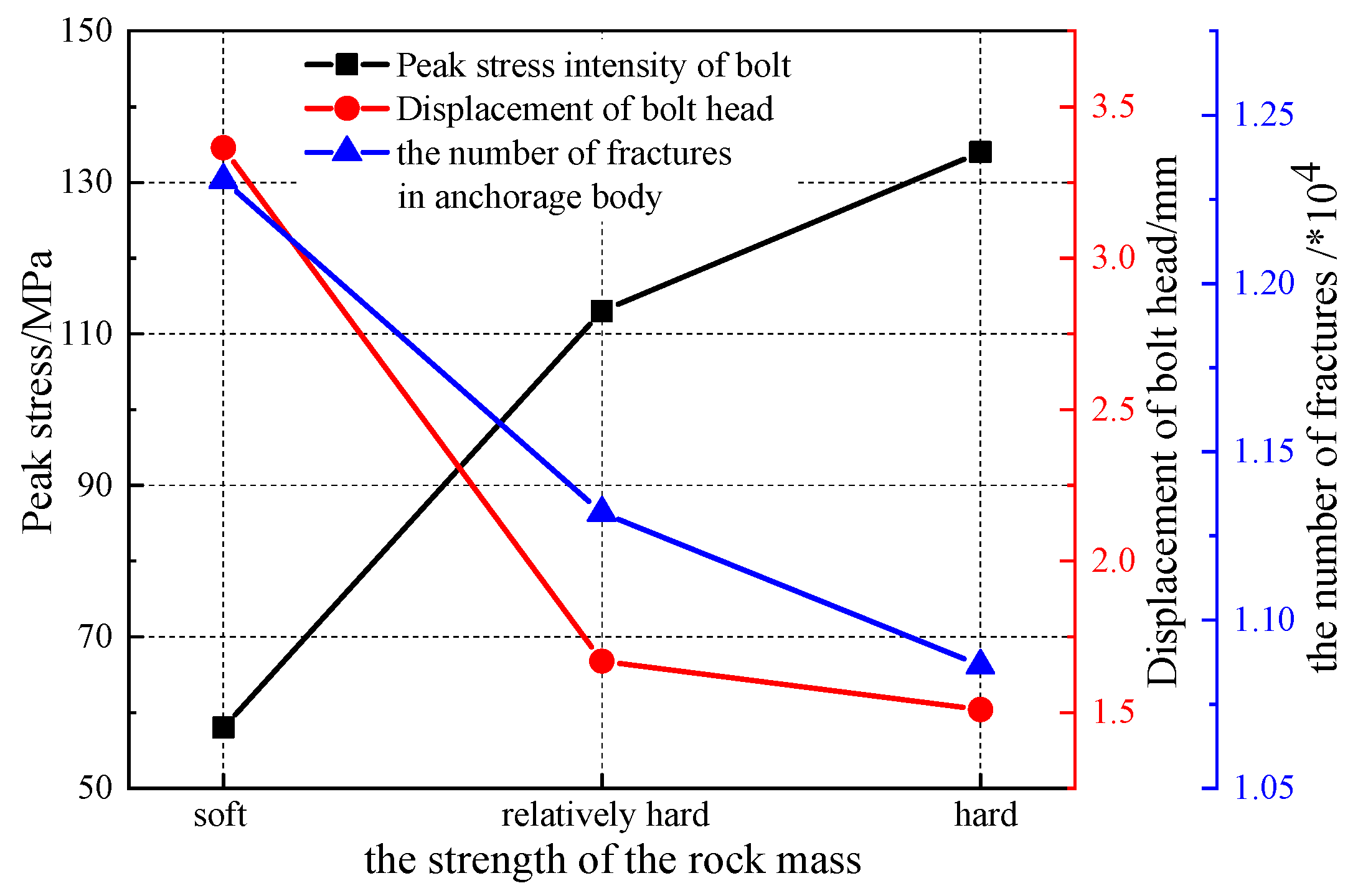 Applsci 14 09934 g016