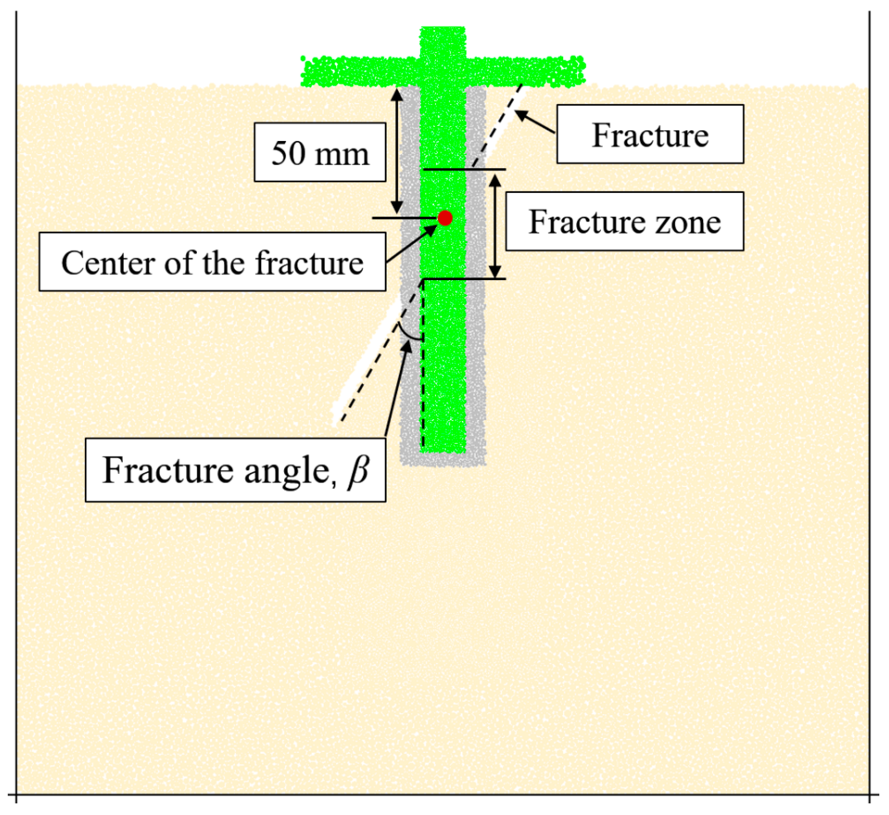 Applsci 14 09934 g017