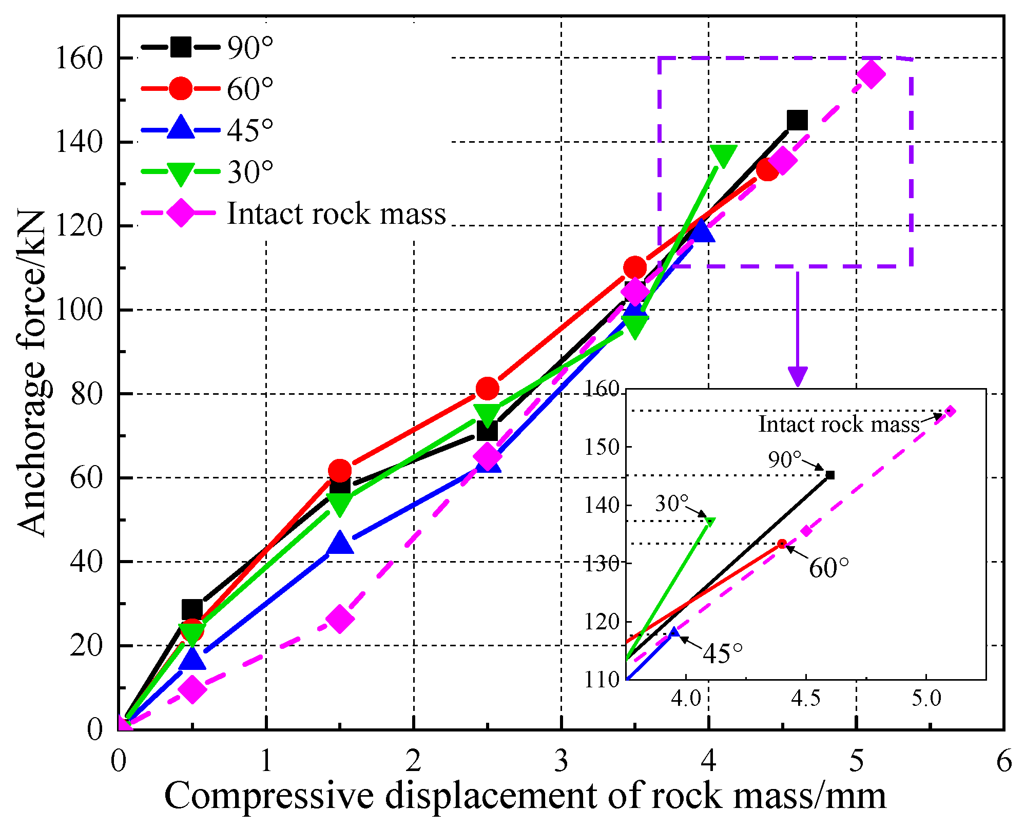 Applsci 14 09934 g022