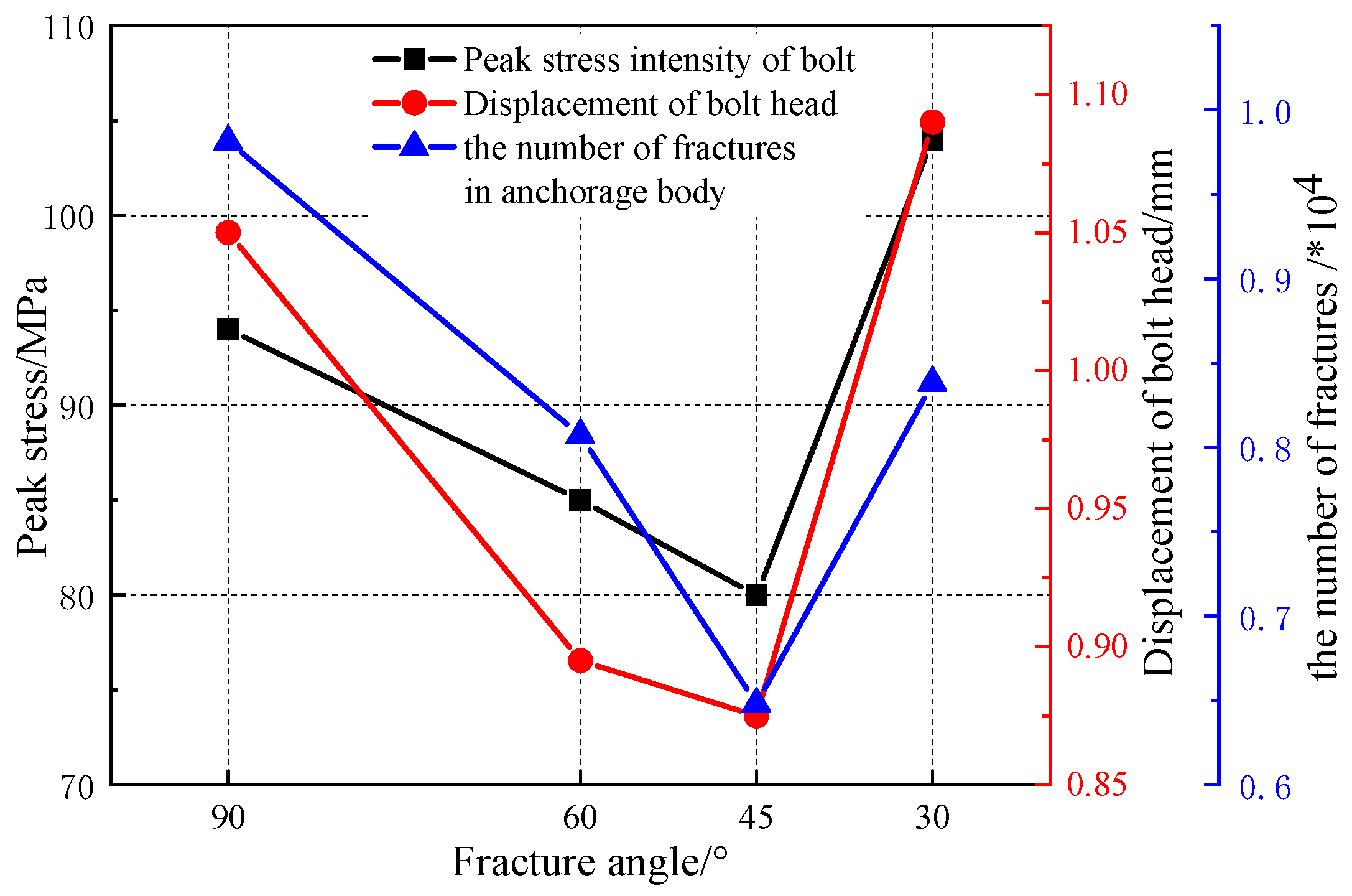 Applsci 14 09934 g023
