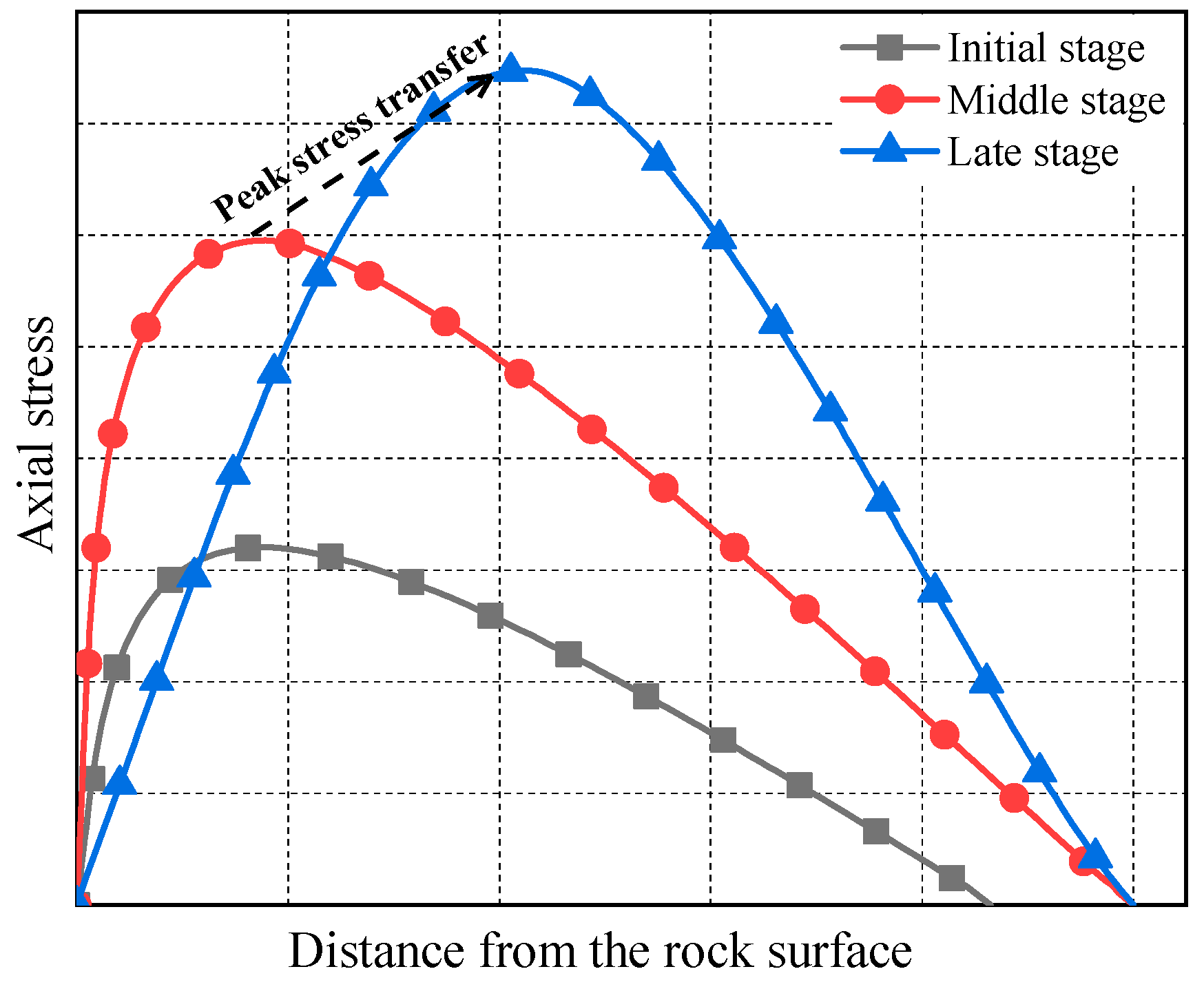 Applsci 14 09934 g024