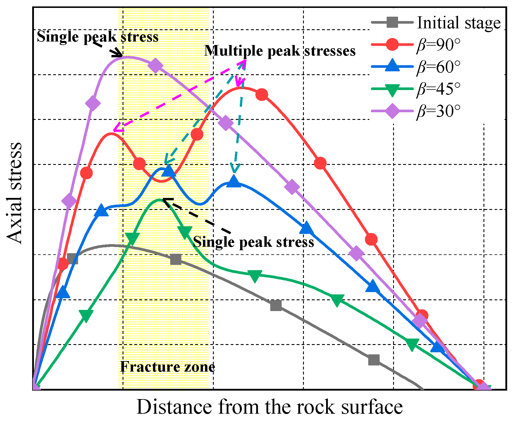 Applsci 14 09934 g025